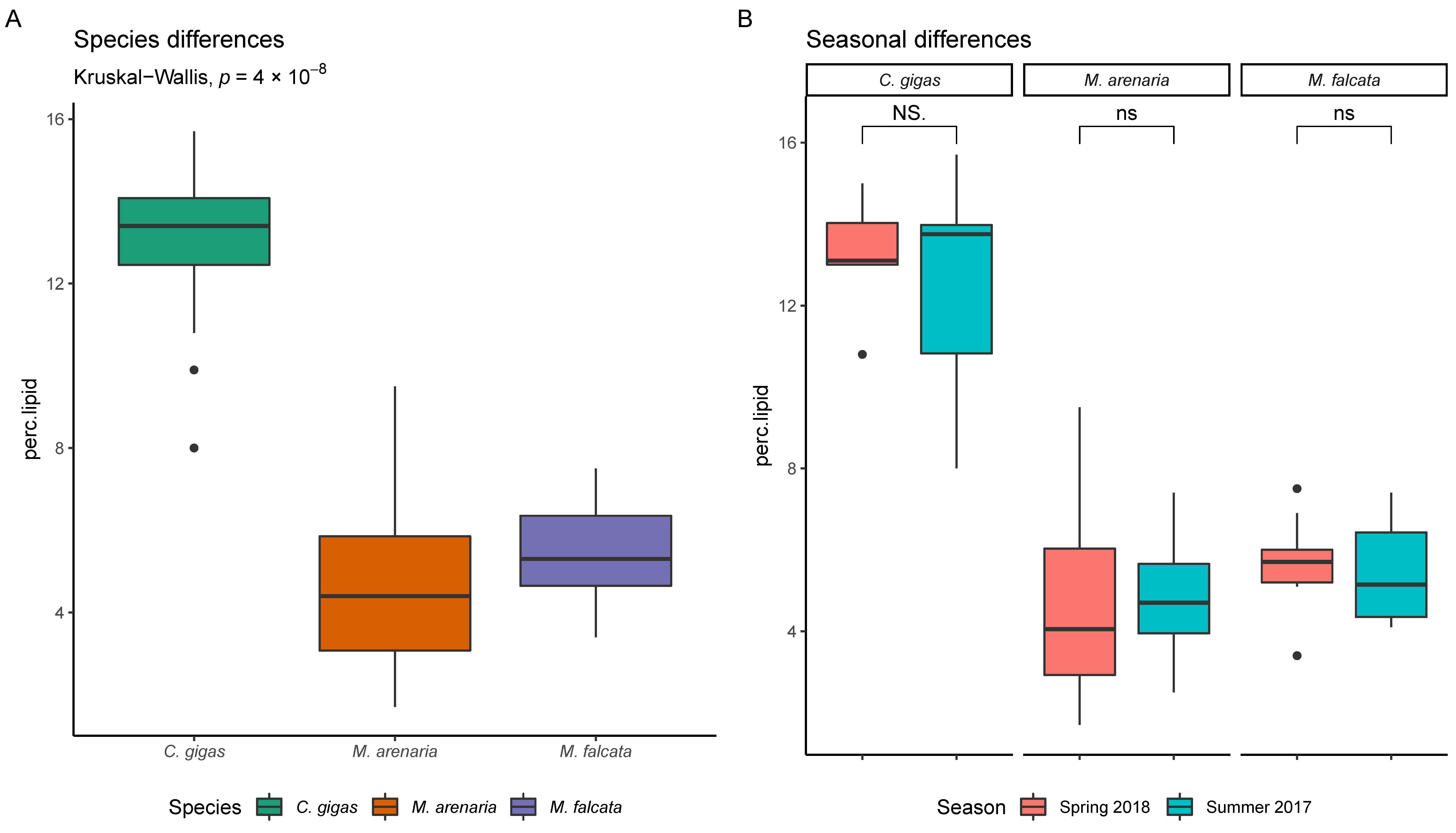Toxics 09 00046 g002