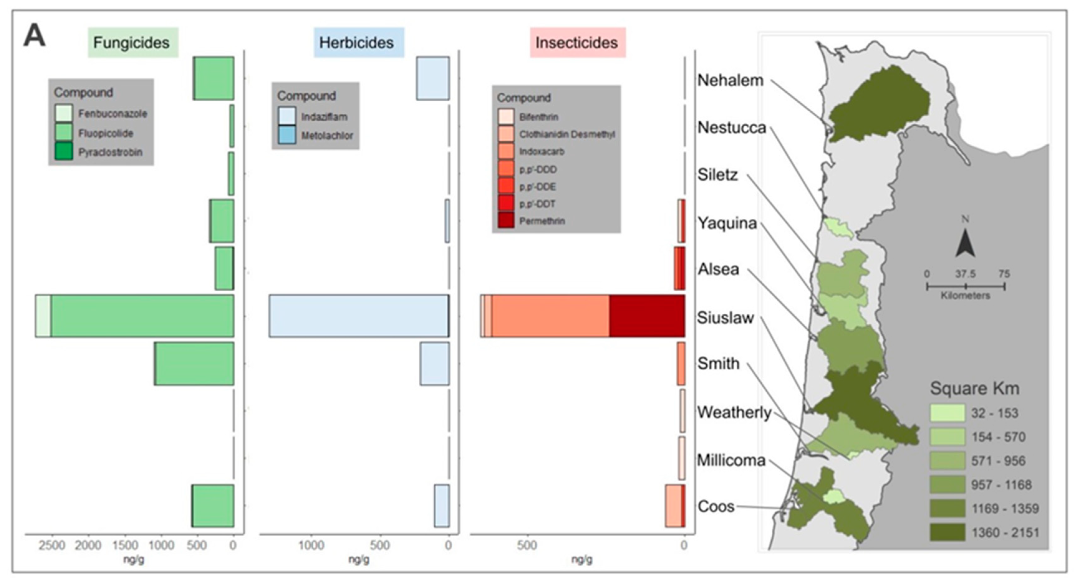 Toxics 09 00046 g003a