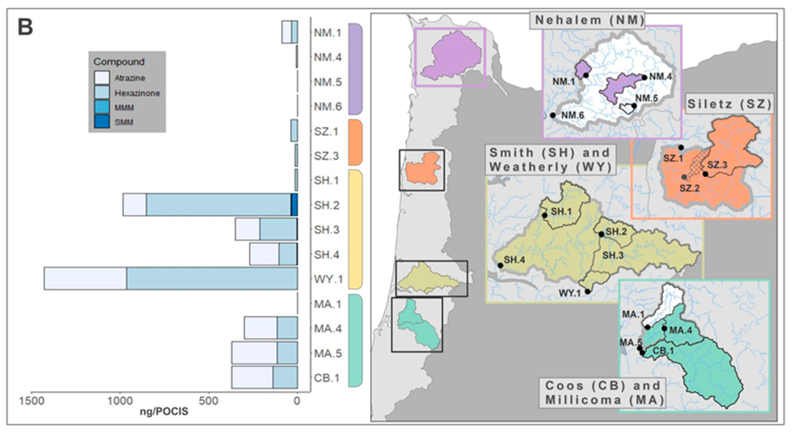 Toxics 09 00046 g003b