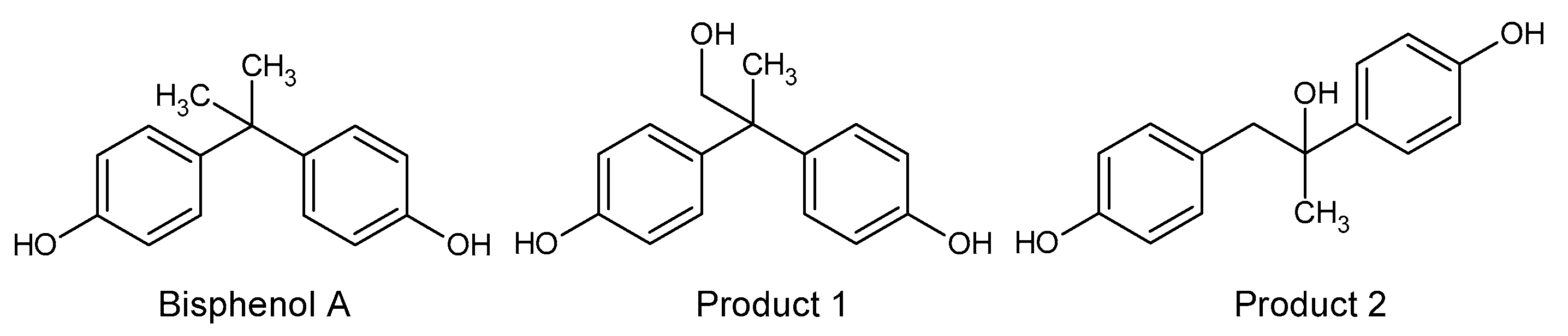 Toxics 09 00049 sch001