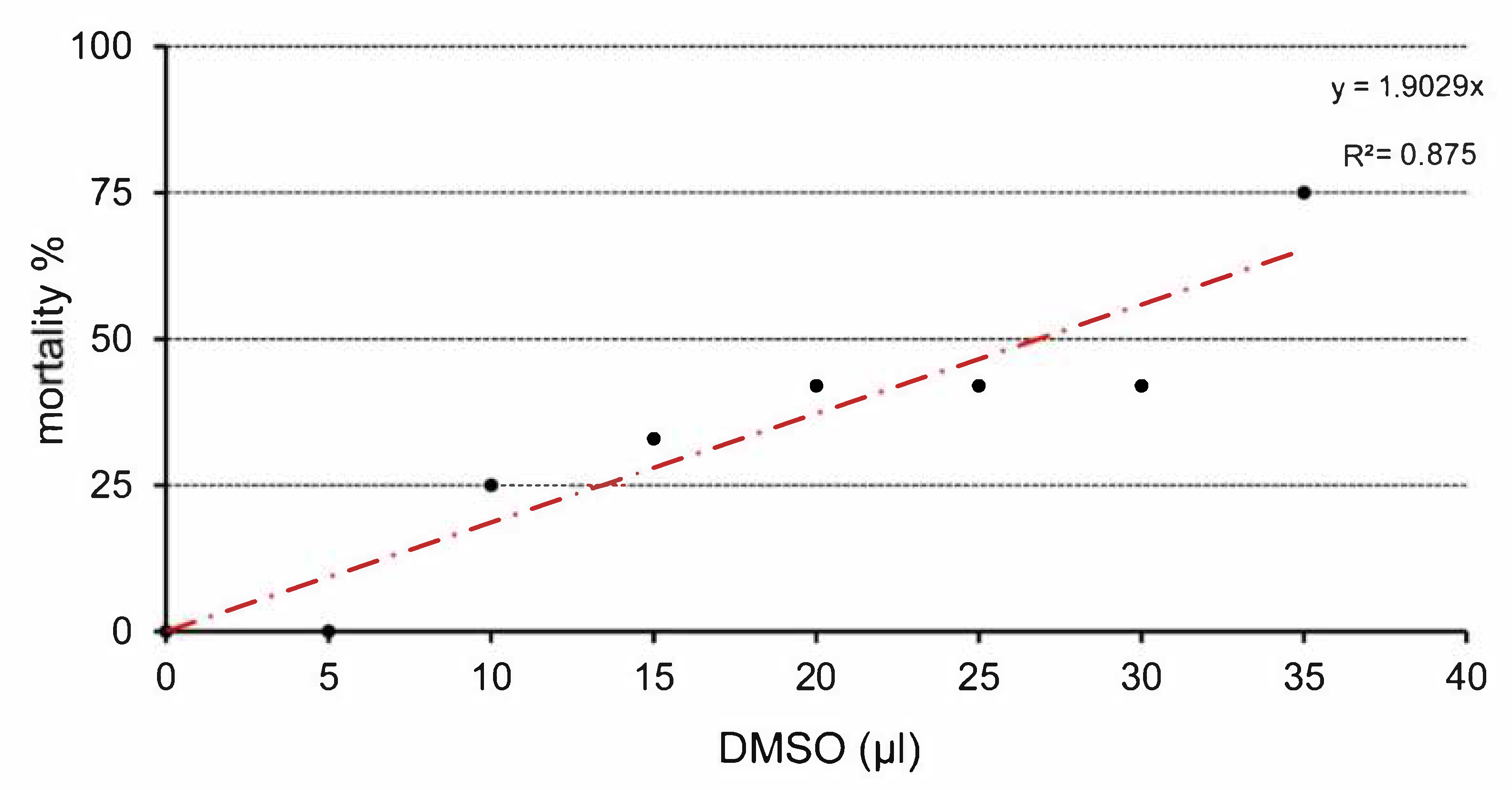 Toxics 09 00055 g001