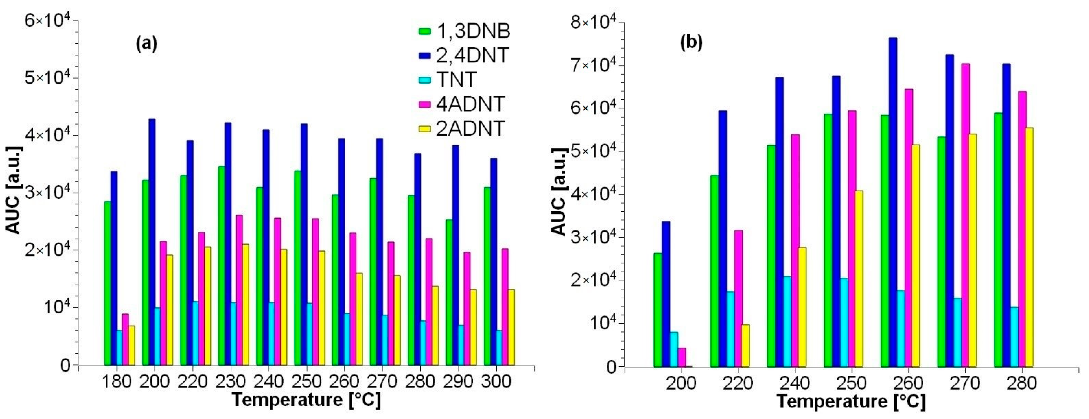 Toxics 09 00060 g002