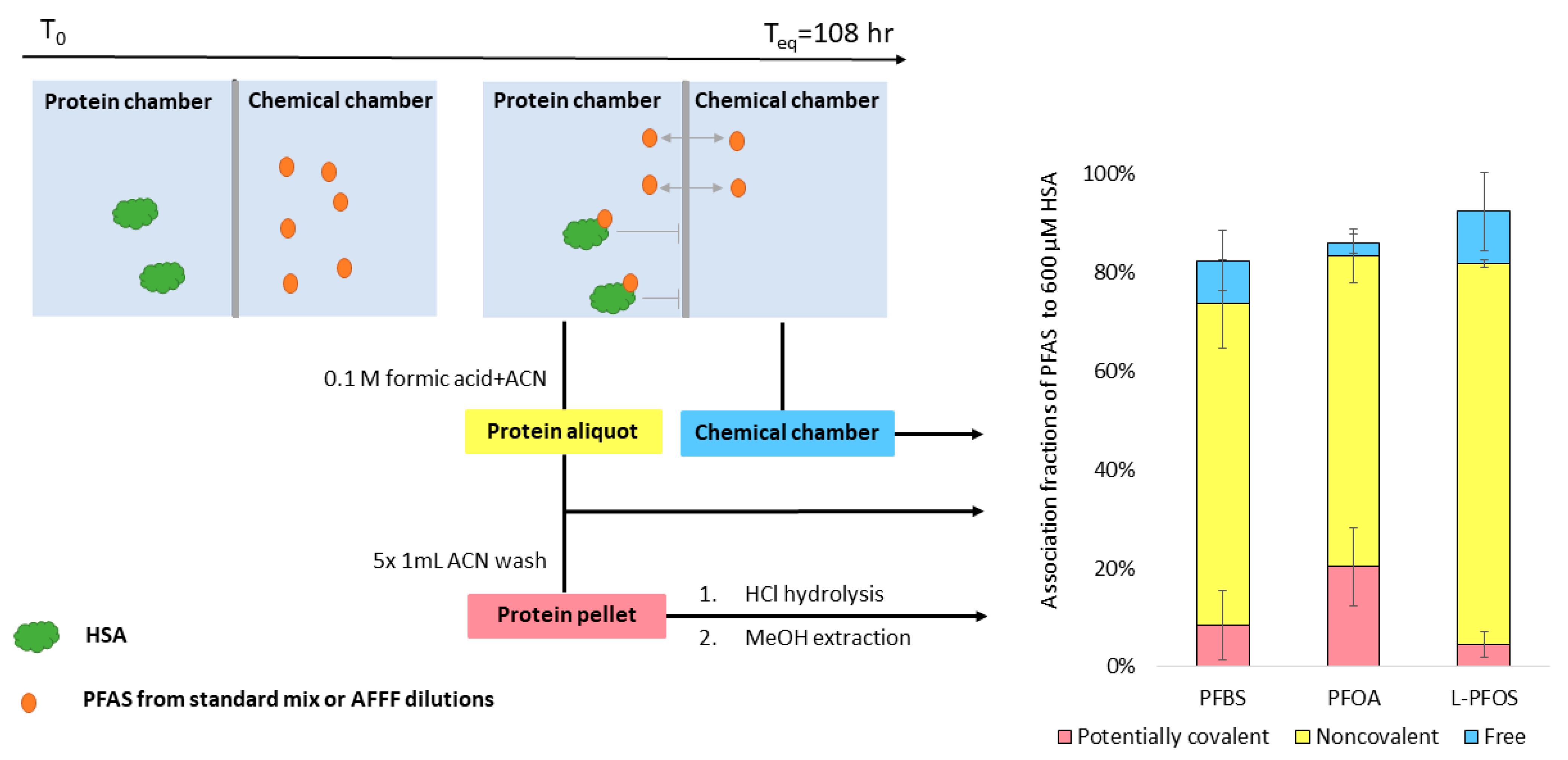 Toxics 09 00063 g001 Toxics 09 00063 g001