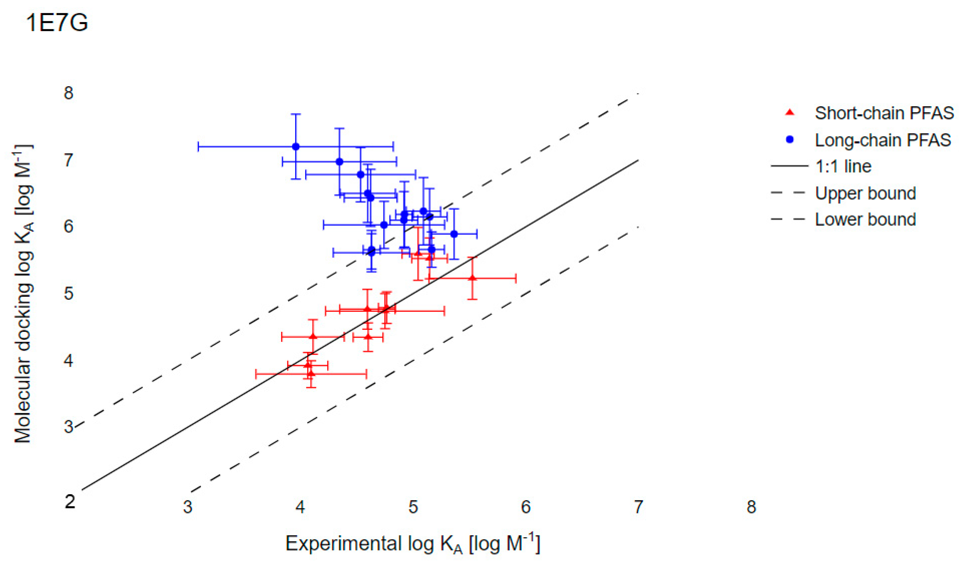 Toxics 09 00063 g003 Toxics 09 00063 g003