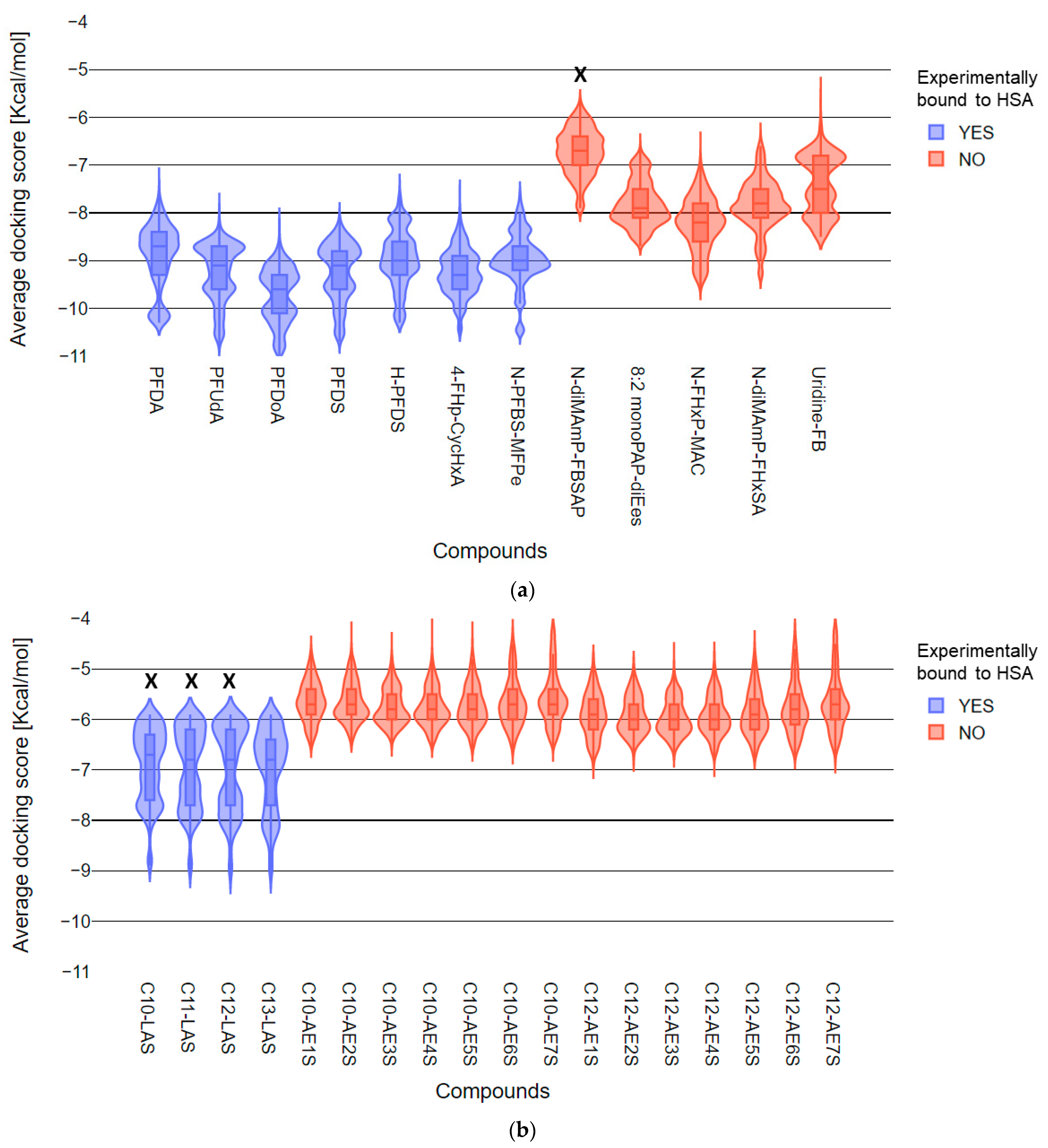 Toxics 09 00063 g006 Toxics 09 00063 g006