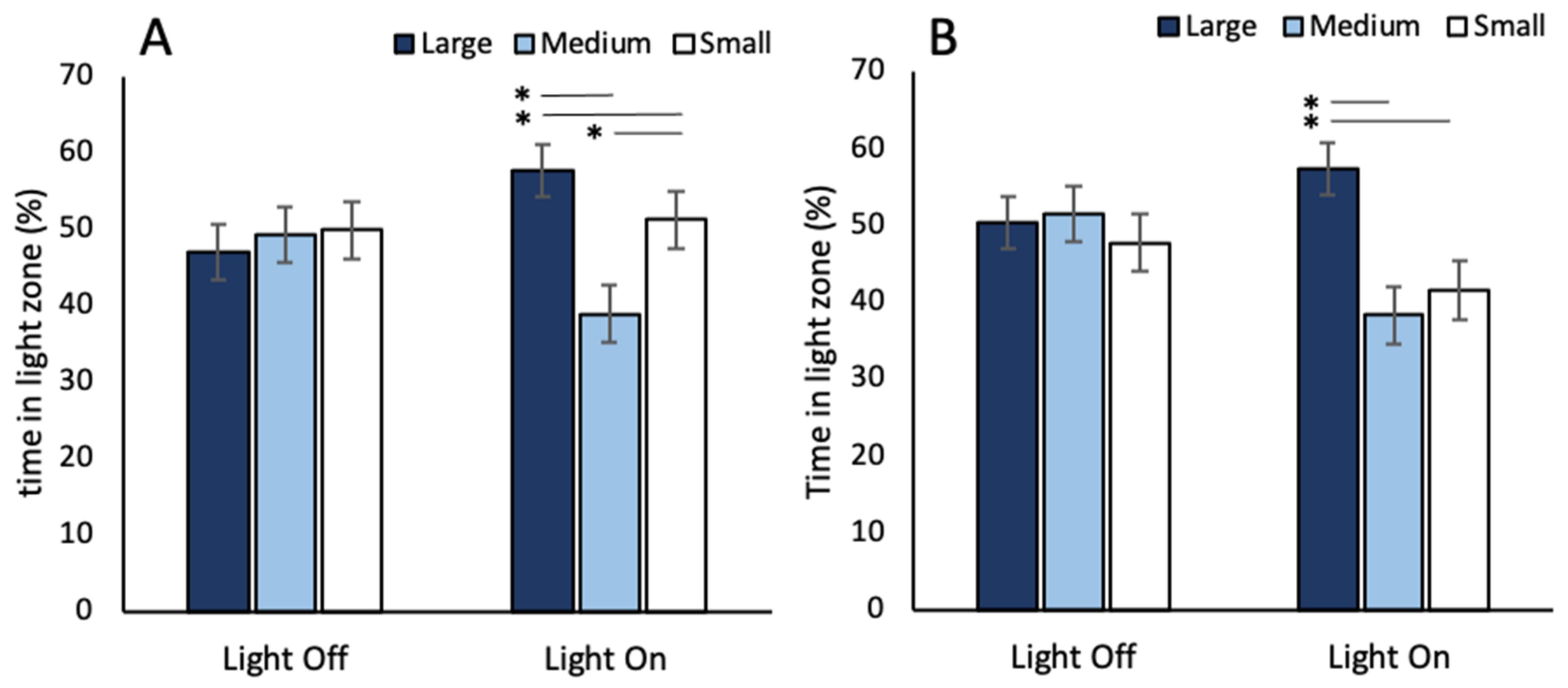 Toxics 09 00064 g004