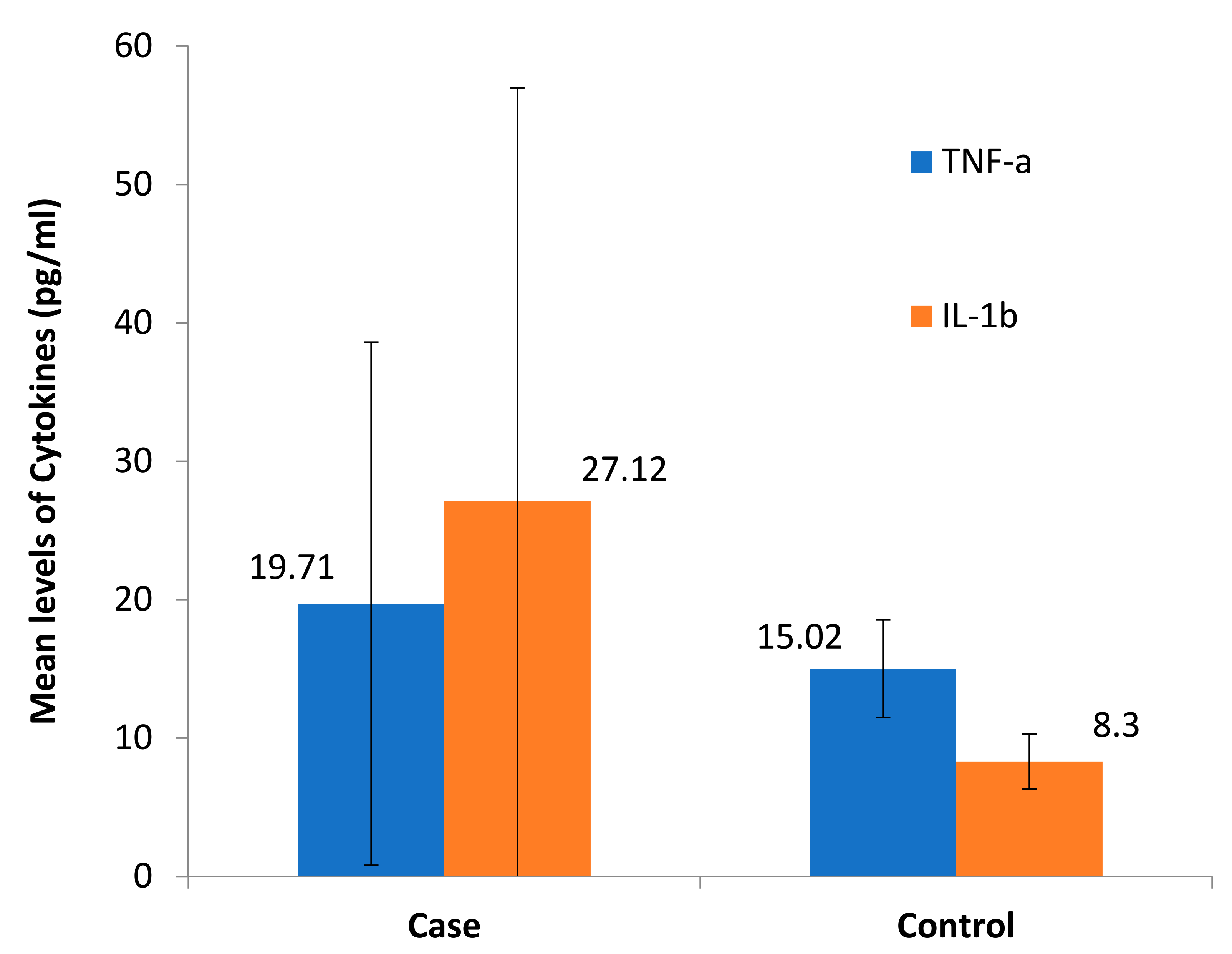 Toxics 09 00072 g002 Toxics 09 00072 g002