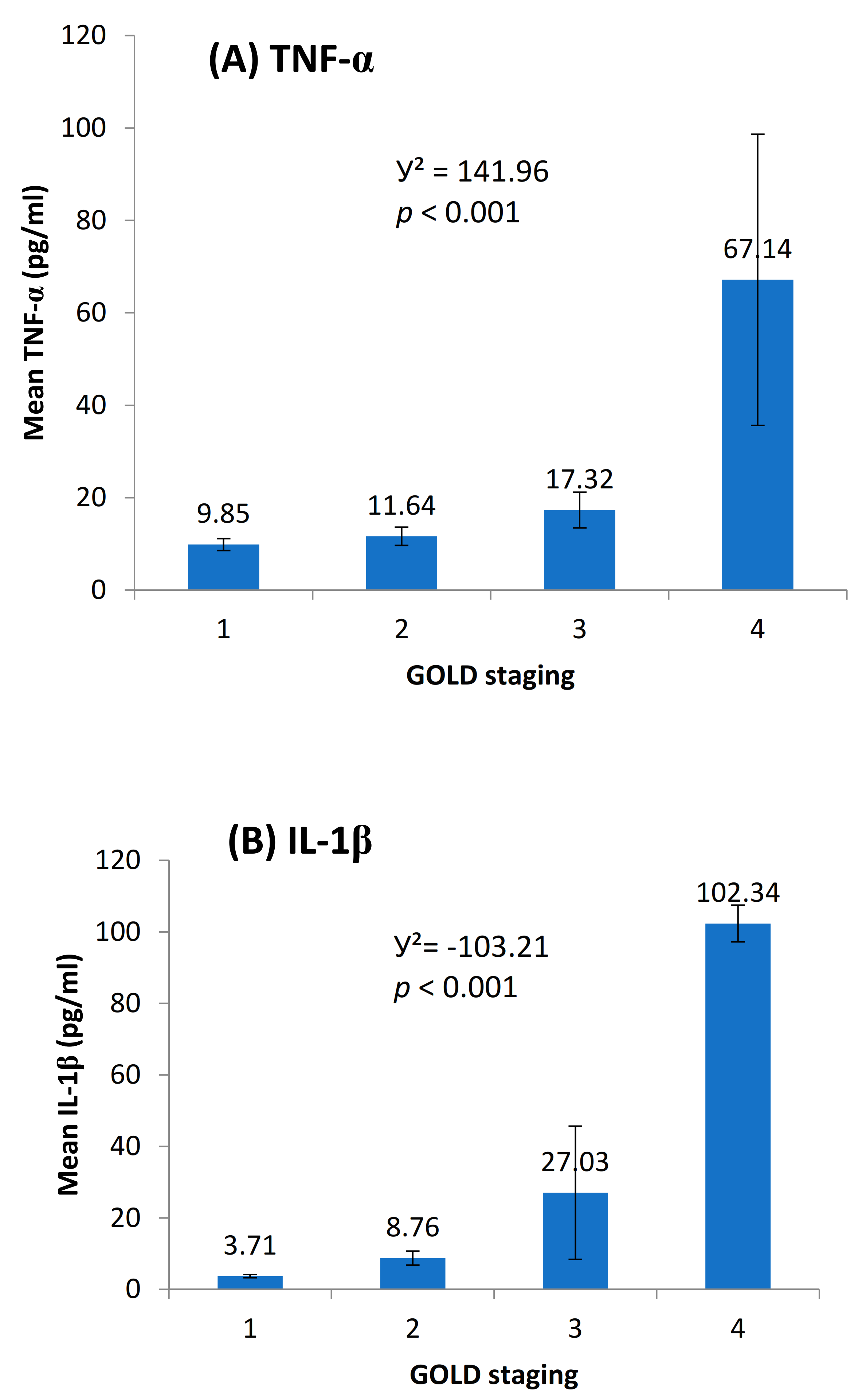 Toxics 09 00072 g003 Toxics 09 00072 g003