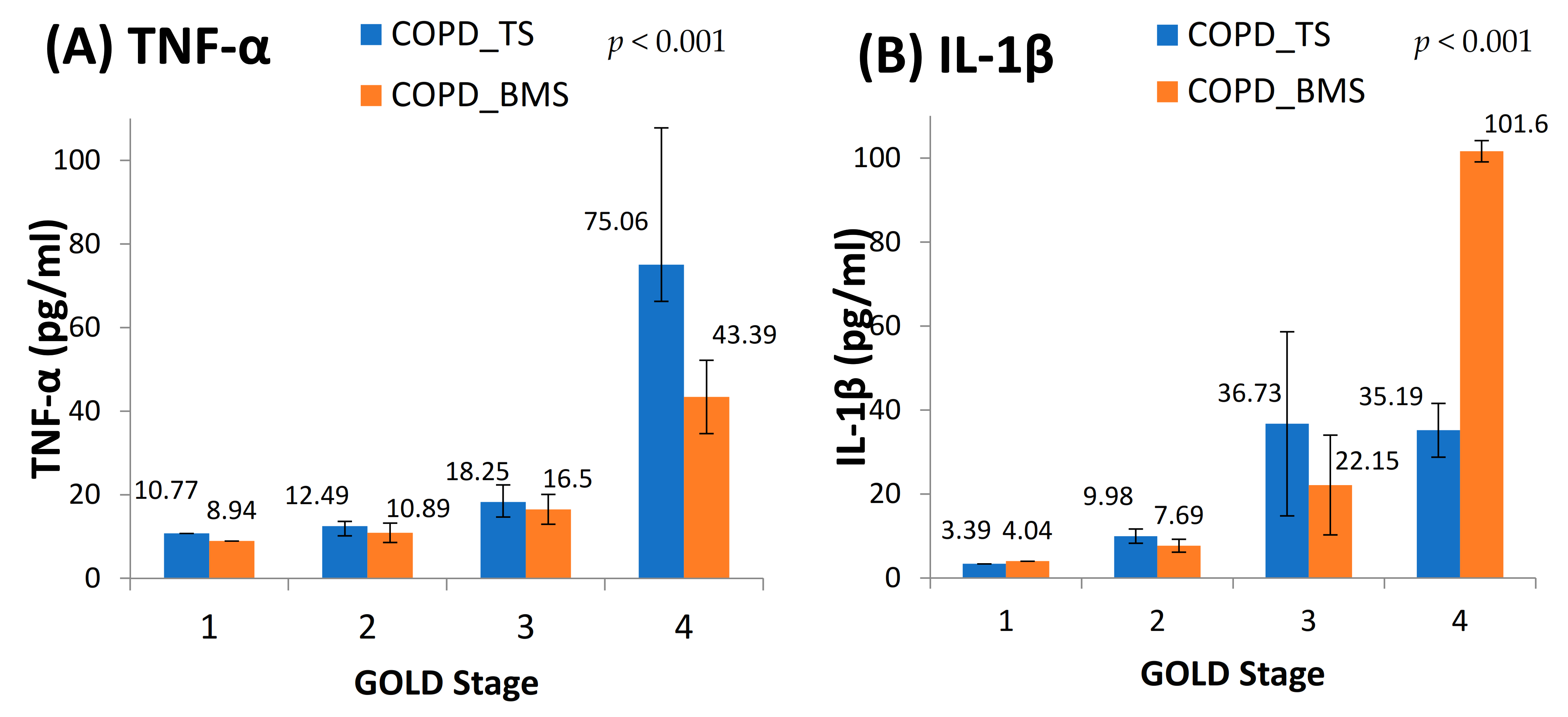 Toxics 09 00072 g004 Toxics 09 00072 g004