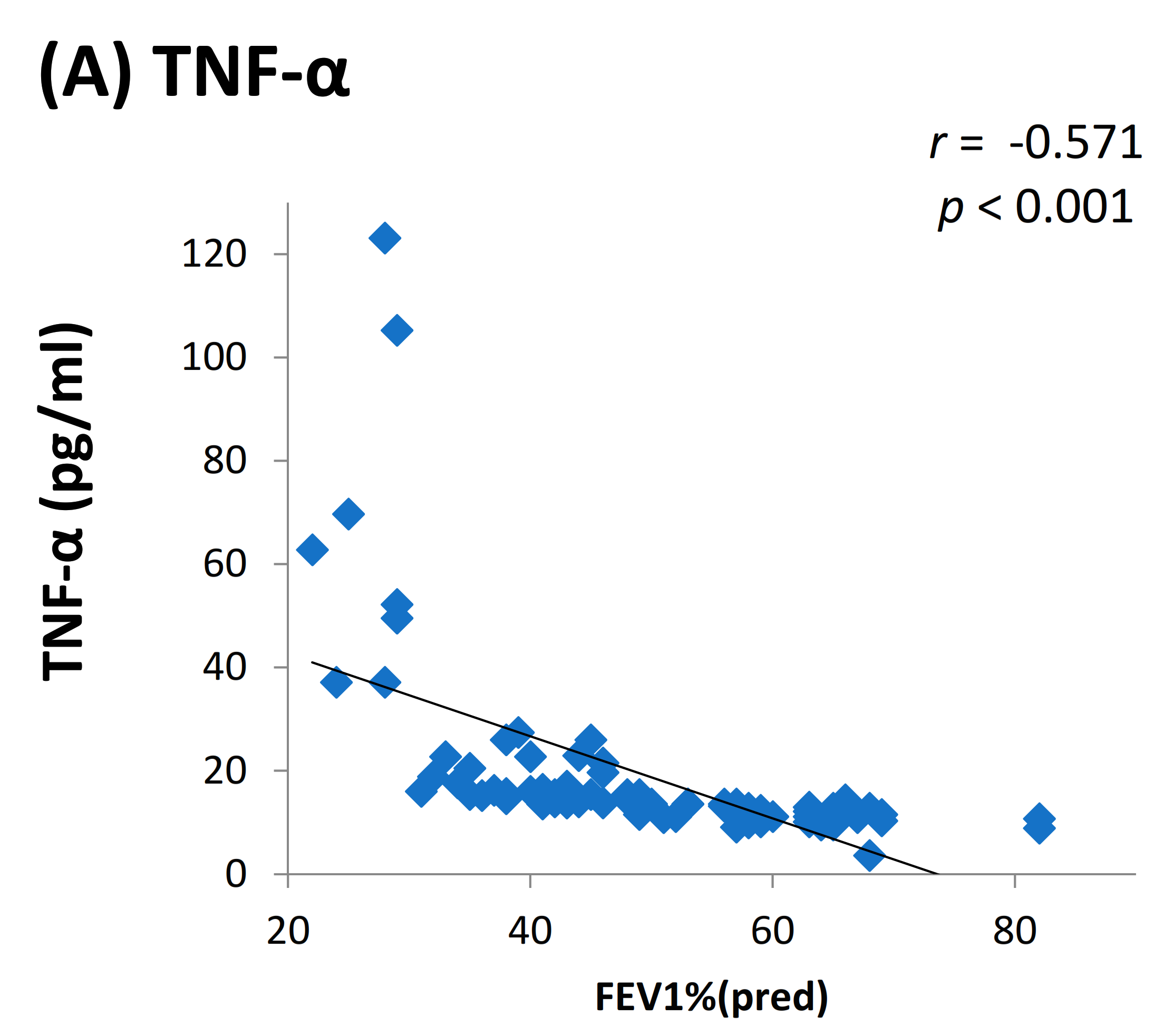 Toxics 09 00072 g005a Toxics 09 00072 g005a