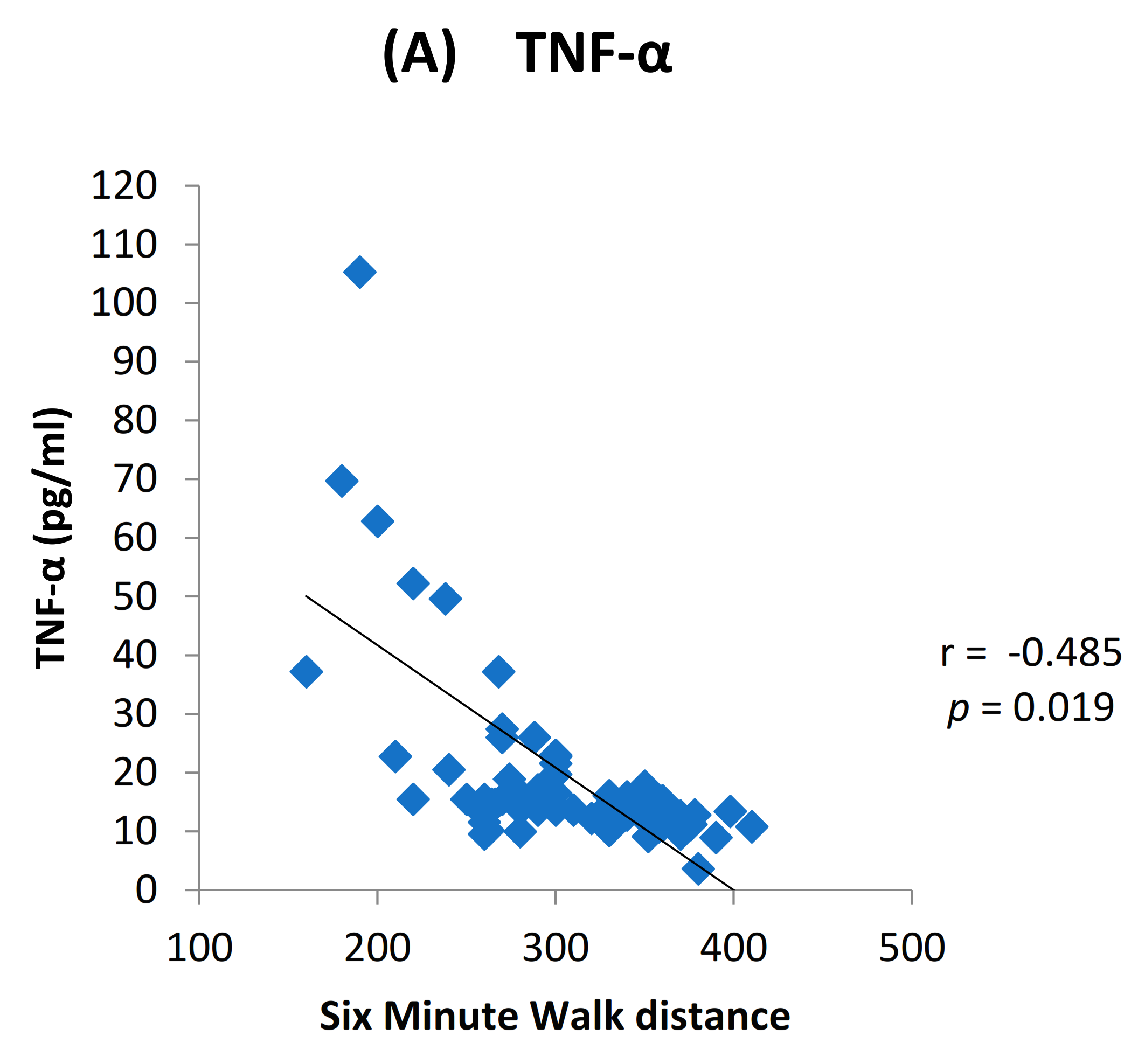 Toxics 09 00072 g006a Toxics 09 00072 g006a
