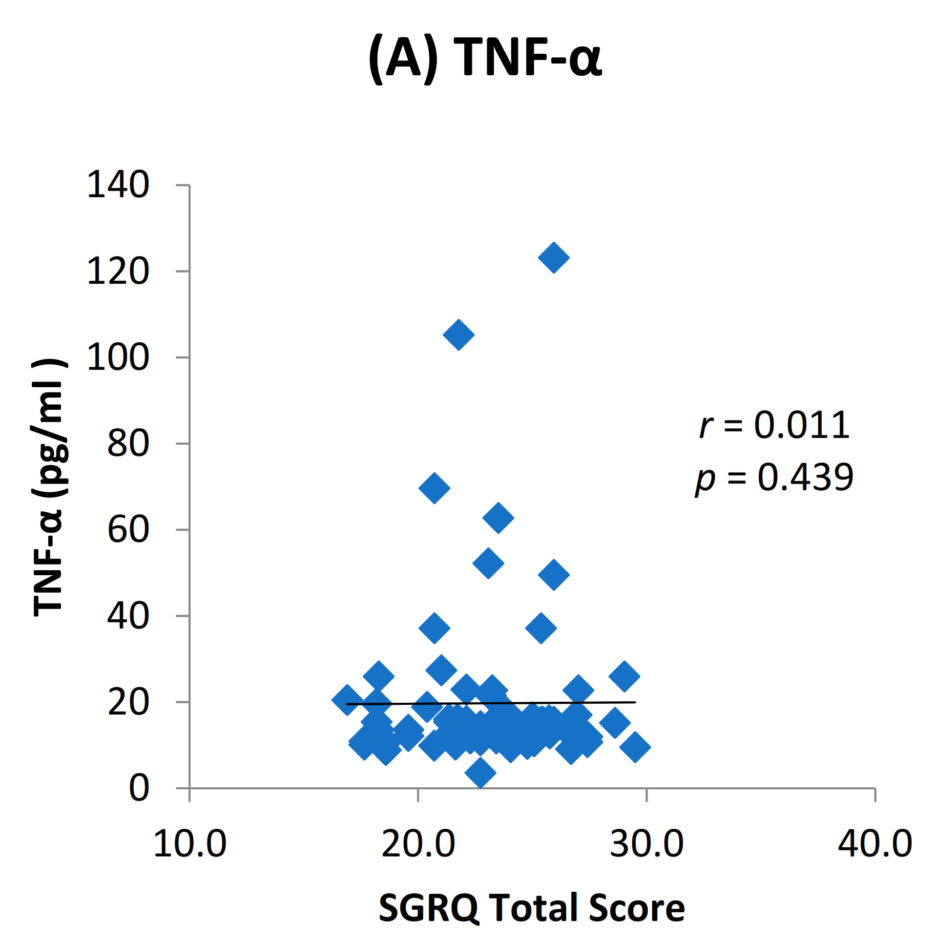 Toxics 09 00072 g007a Toxics 09 00072 g007a