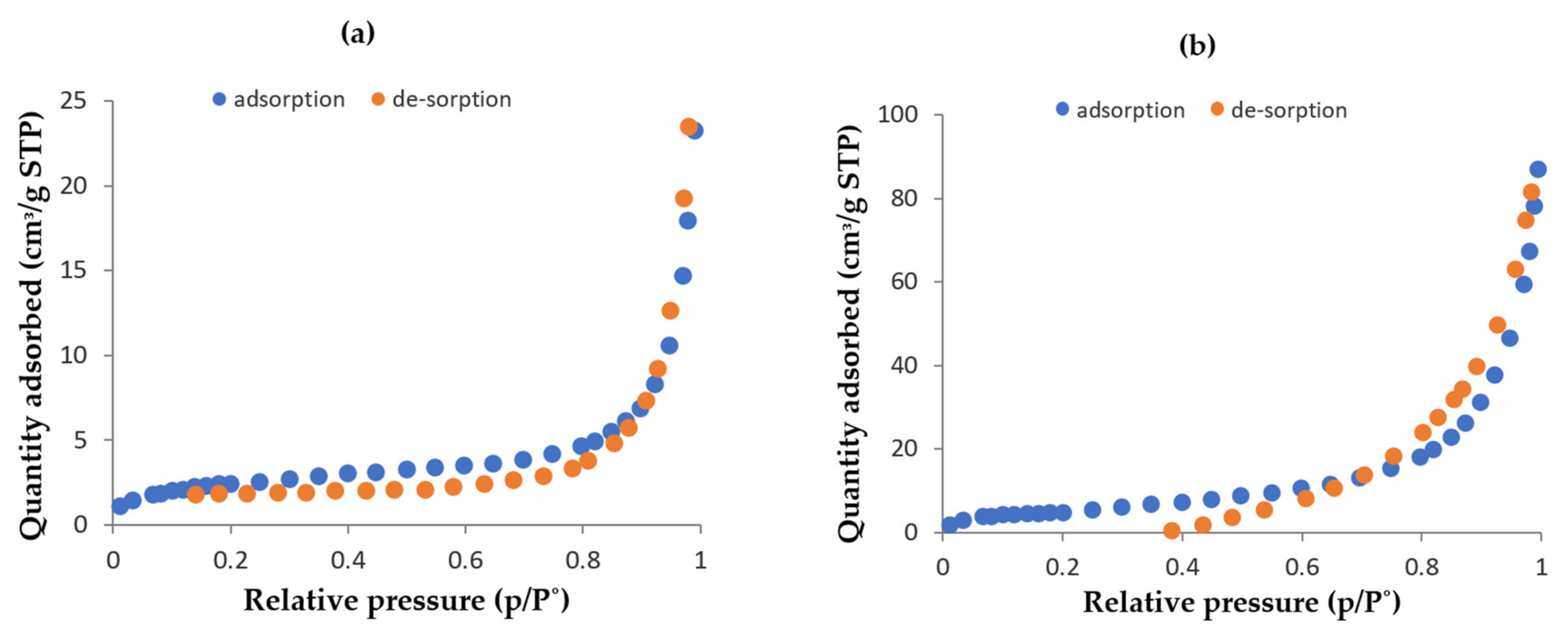 Toxics 09 00074 g005 Toxics 09 00074 g005