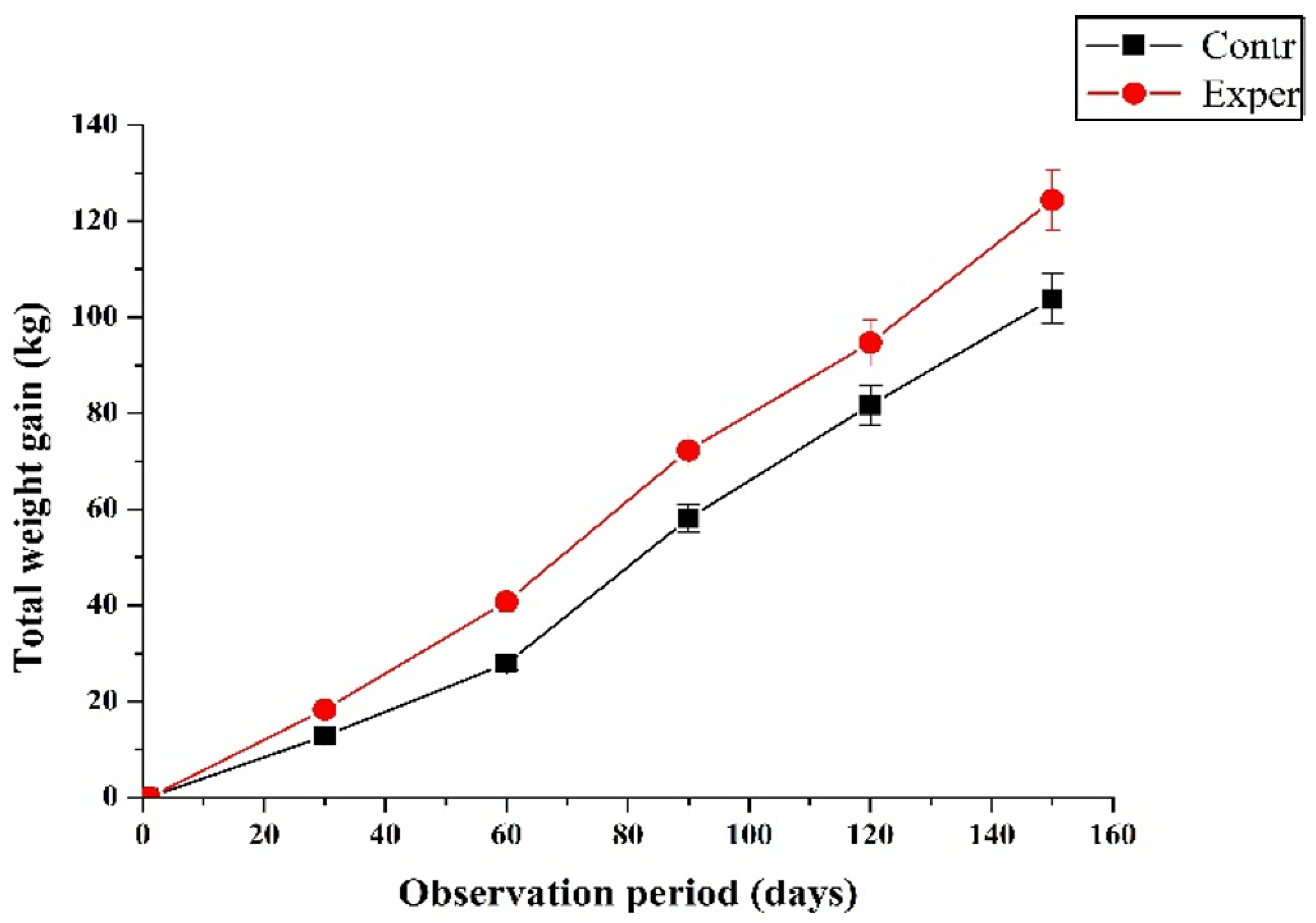 Toxics 09 00080 g001 Toxics 09 00080 g001