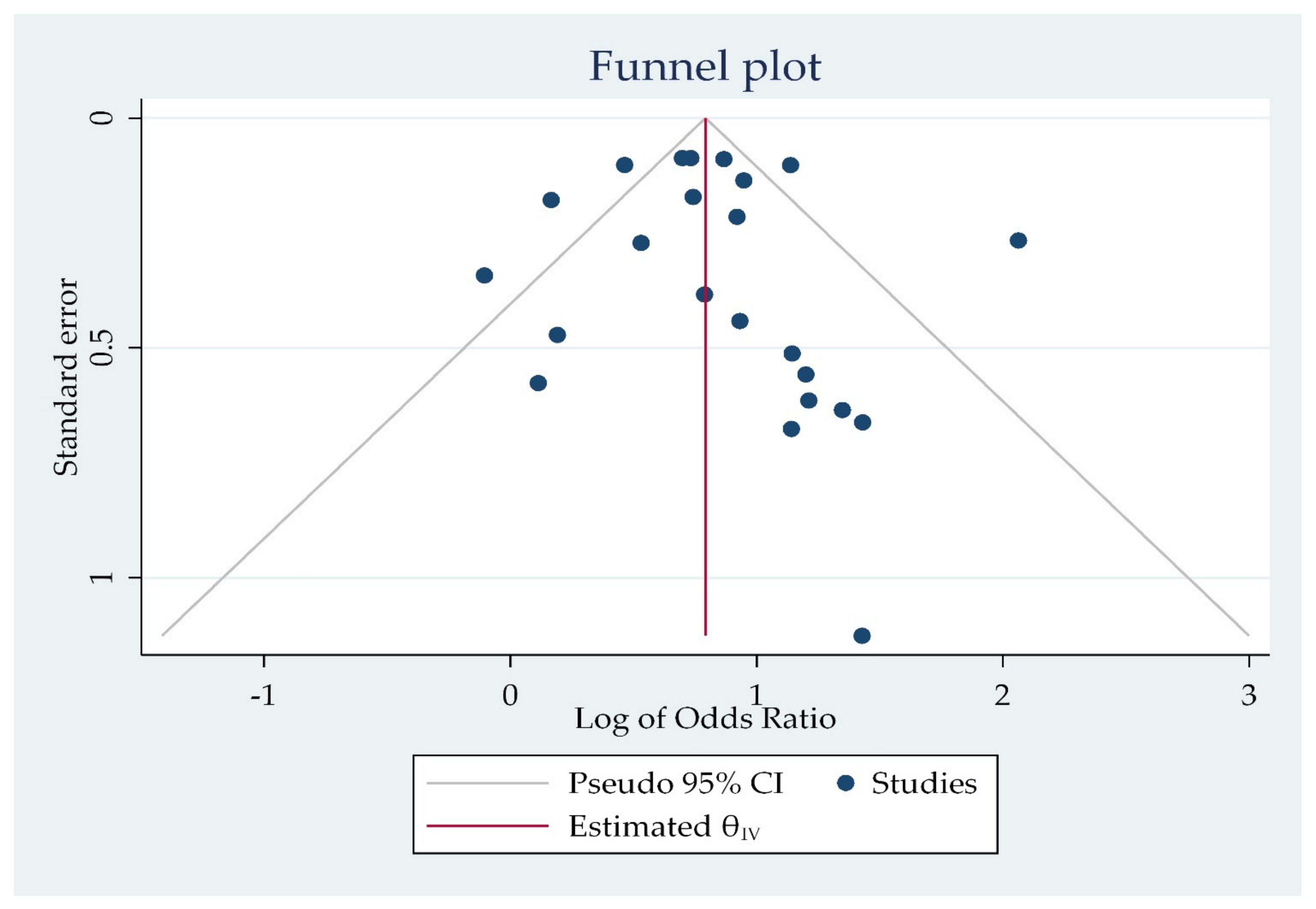 Toxics 09 00085 g004
