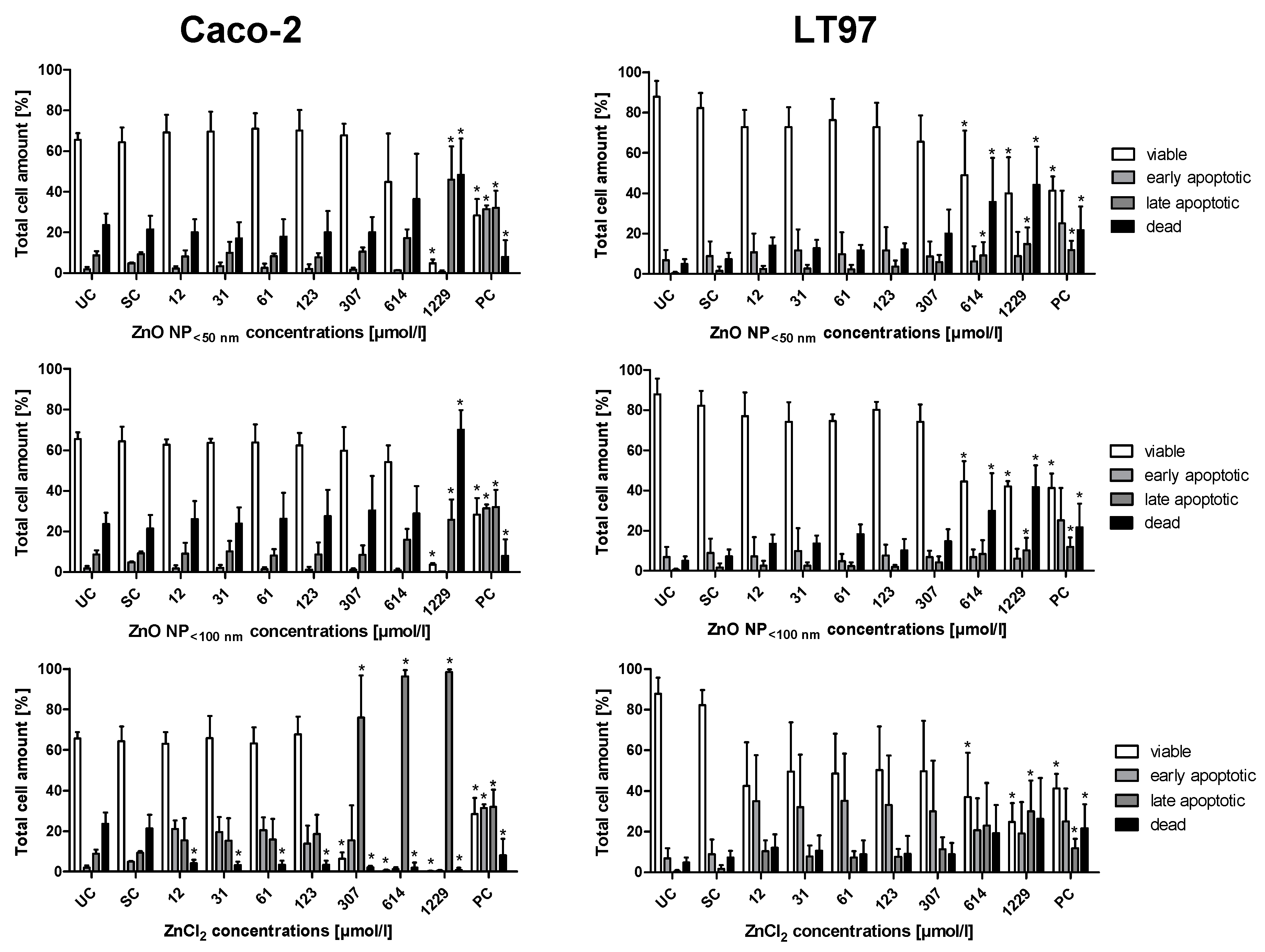 Toxics 09 00096 g011