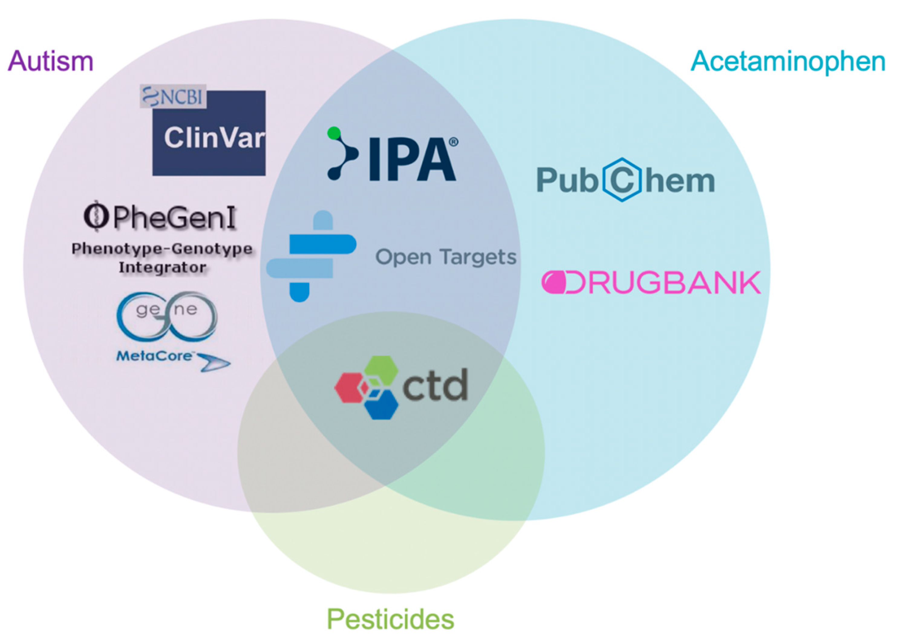 Toxics 09 00097 g0a1