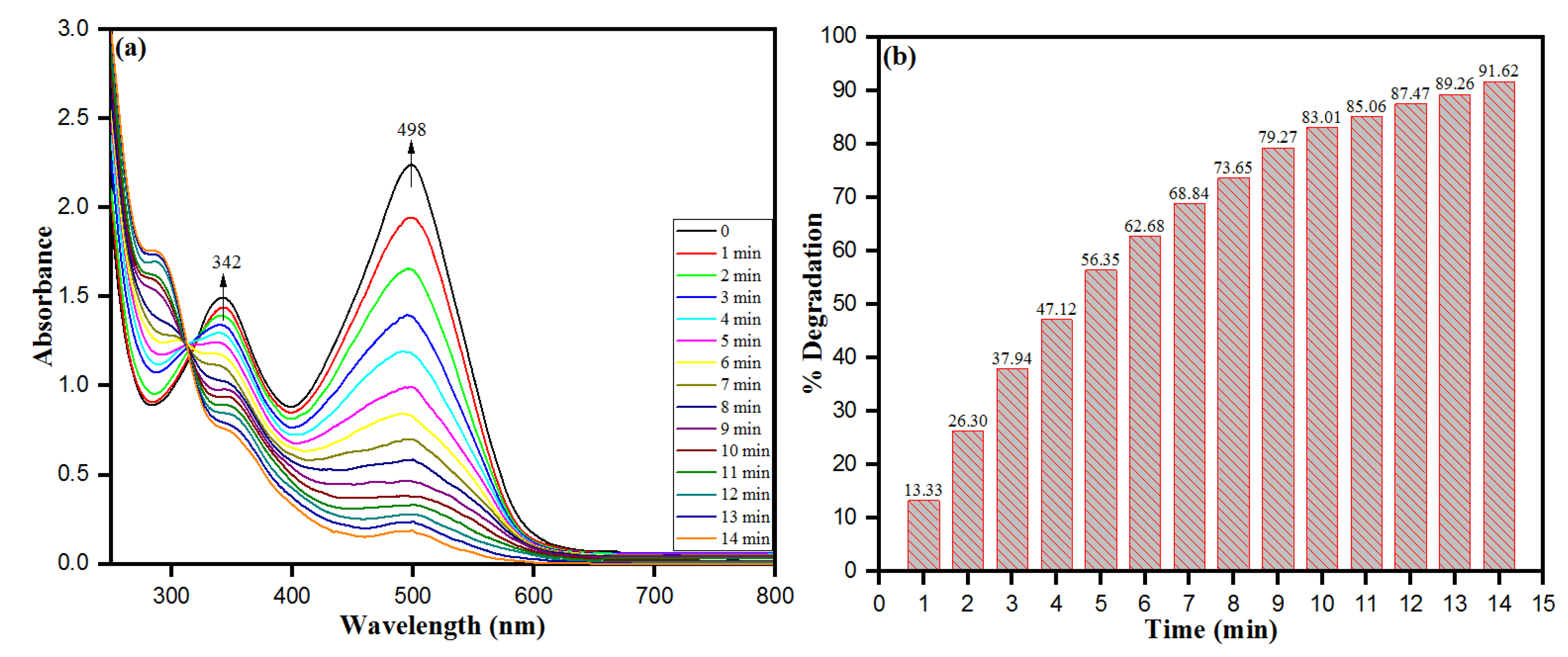 Toxics 09 00103 g009