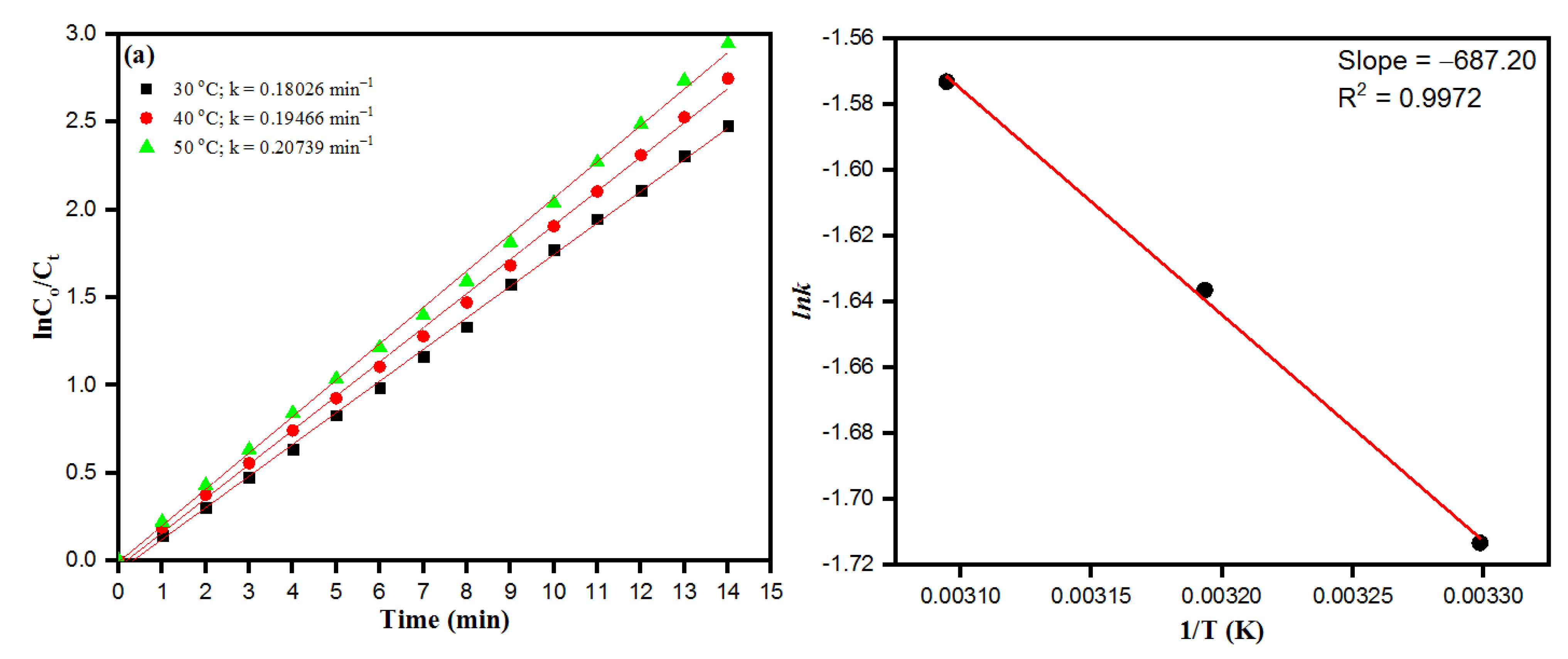 Toxics 09 00103 g011