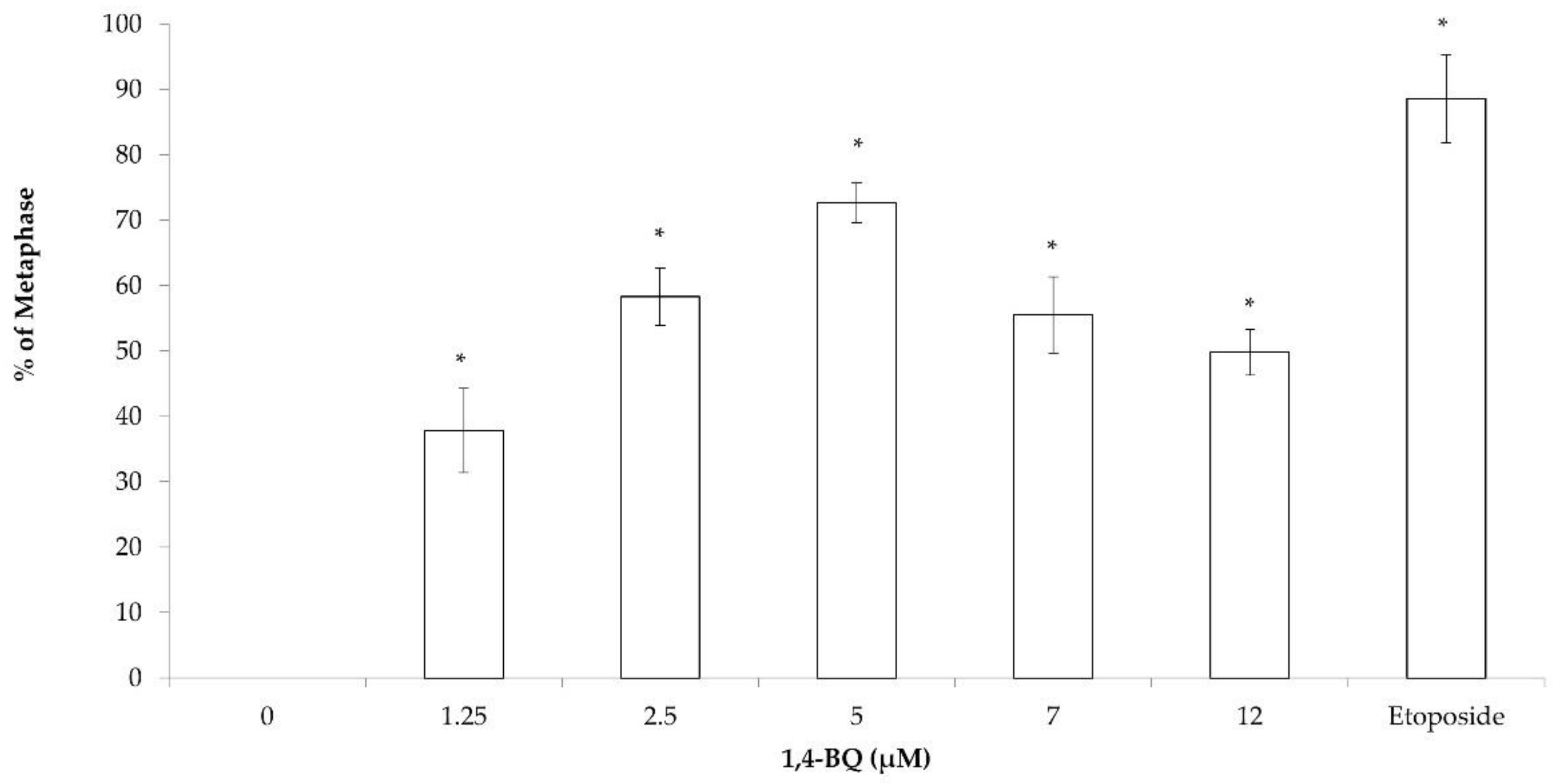 Toxics 09 00107 g003 Toxics 09 00107 g003