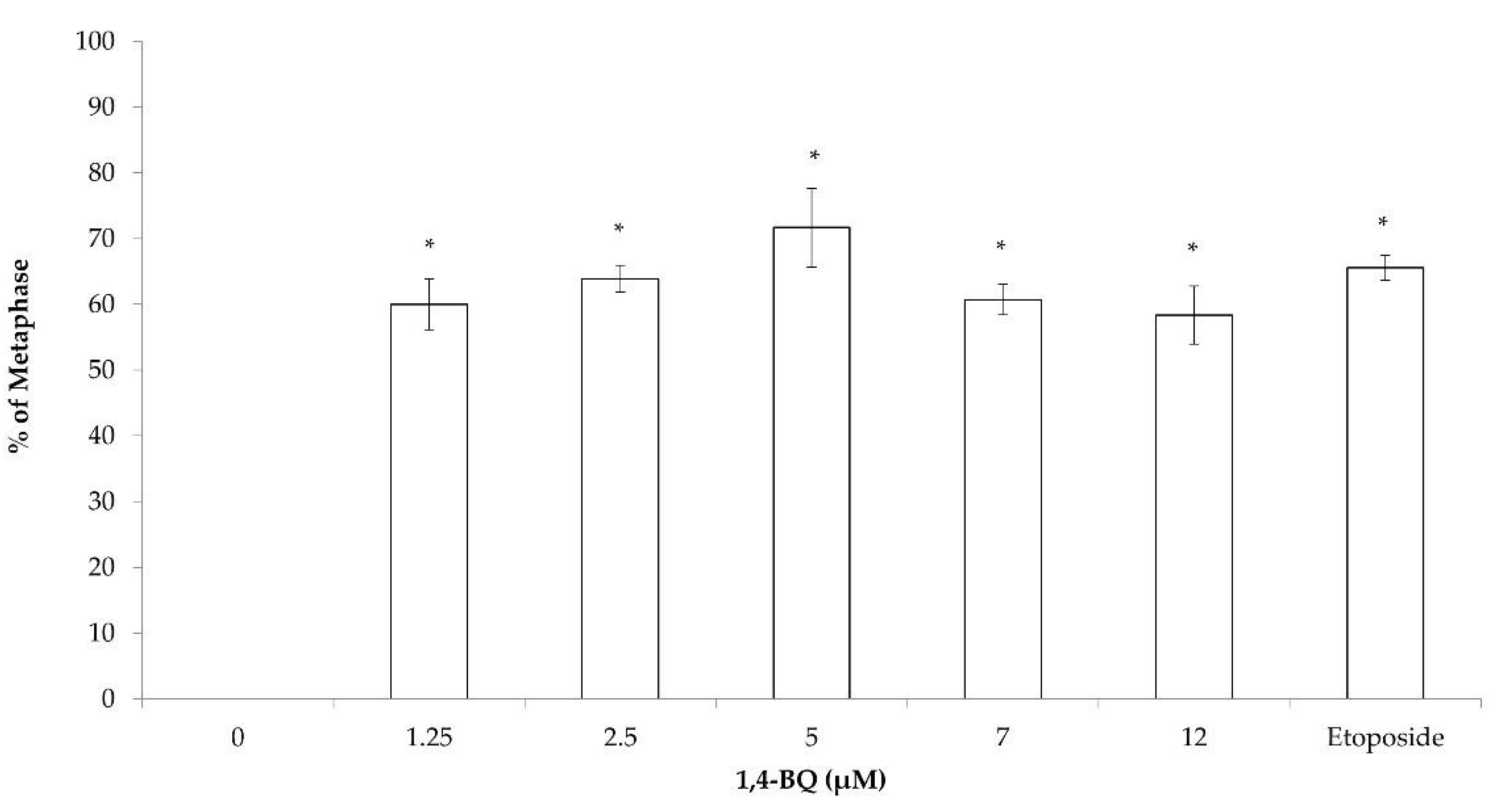 Toxics 09 00107 g005 Toxics 09 00107 g005