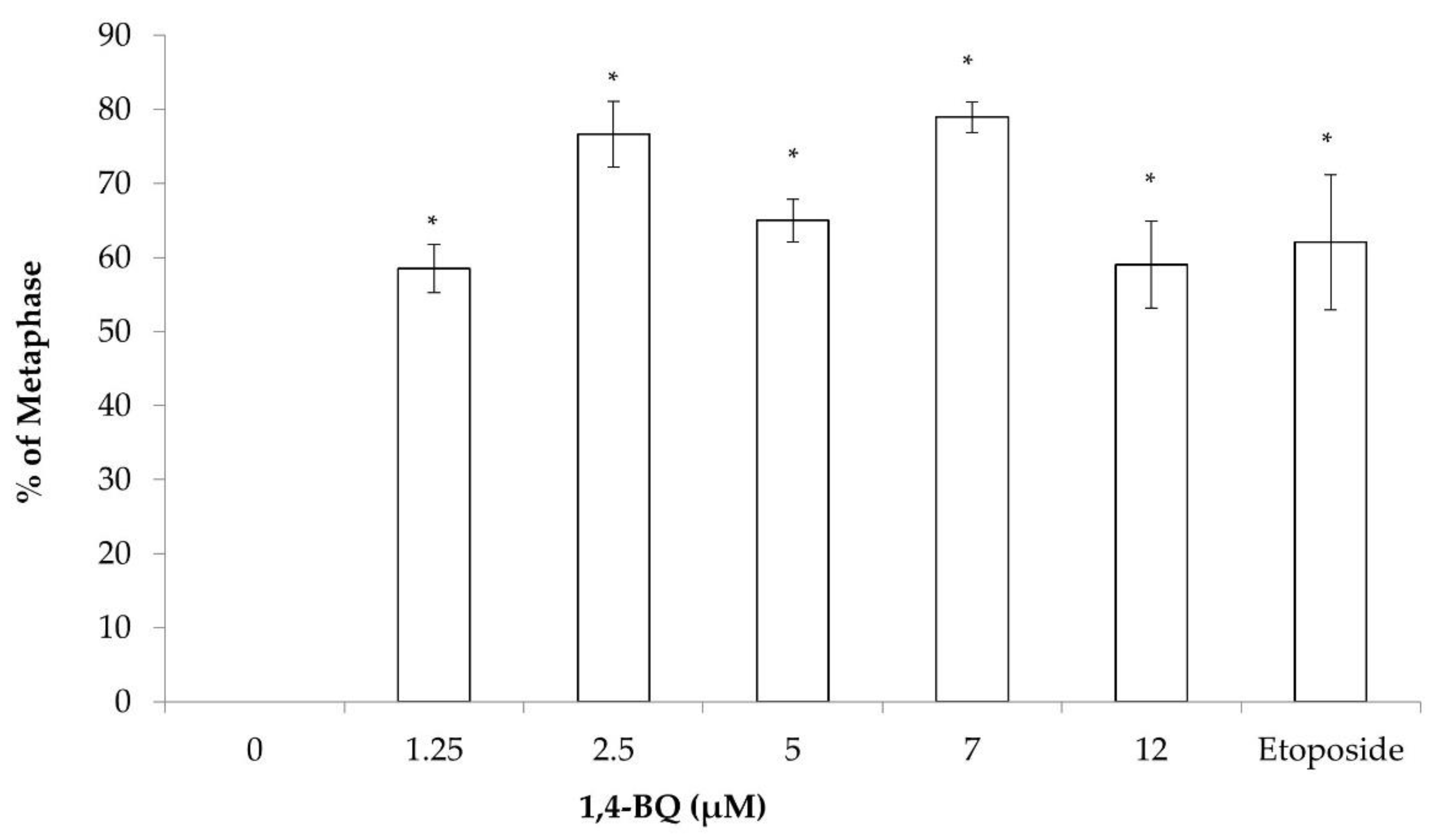 Toxics 09 00107 g007 Toxics 09 00107 g007