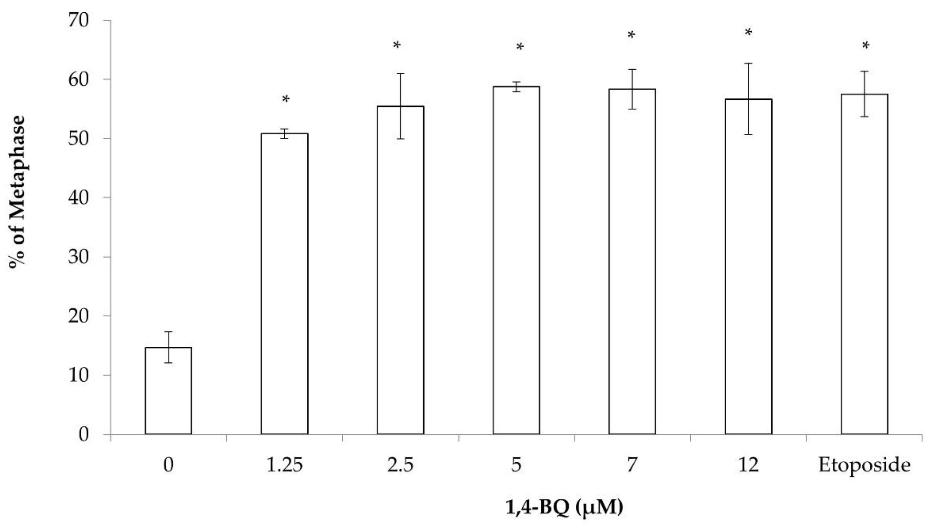 Toxics 09 00107 g009 Toxics 09 00107 g009