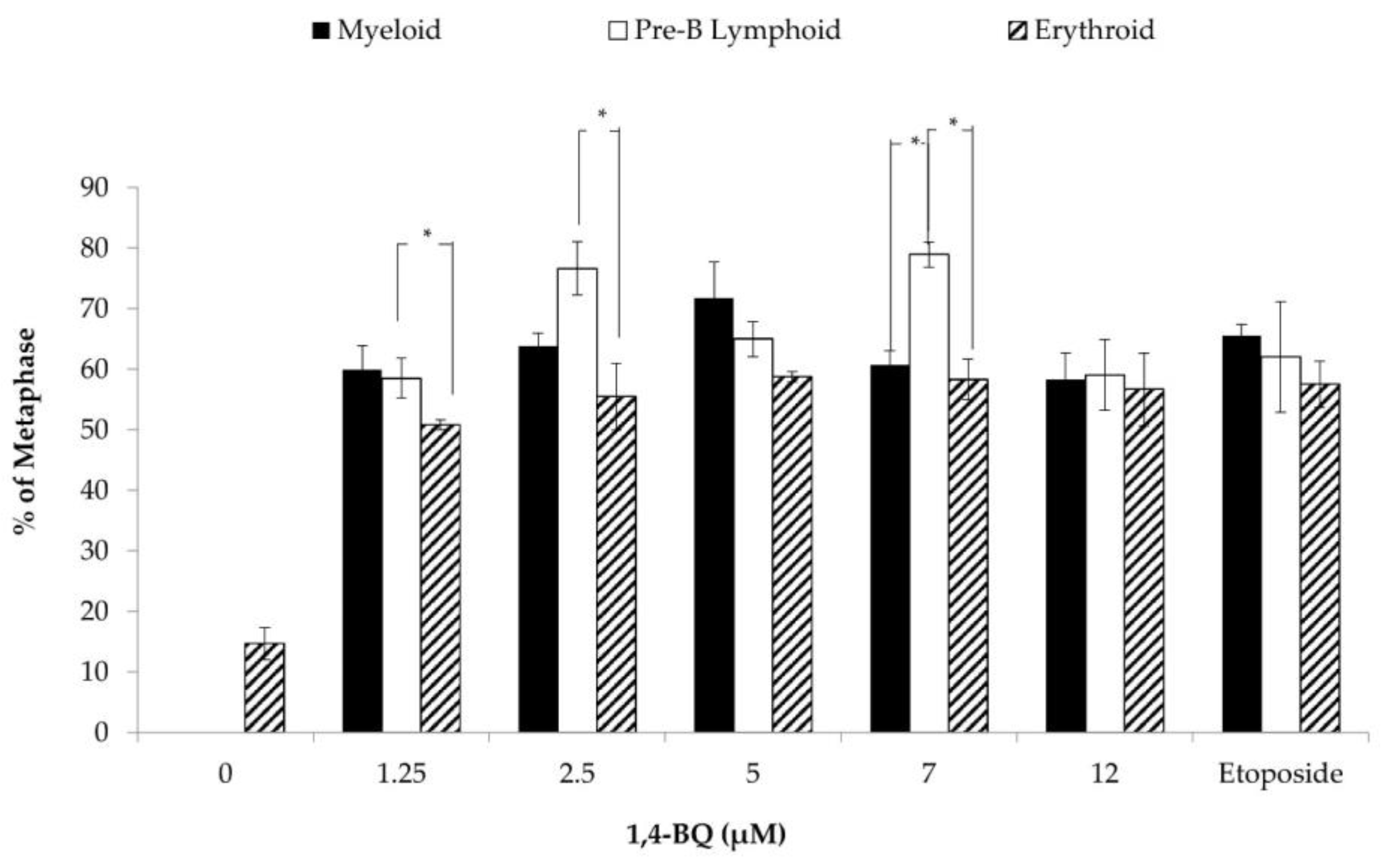 Toxics 09 00107 g011 Toxics 09 00107 g011