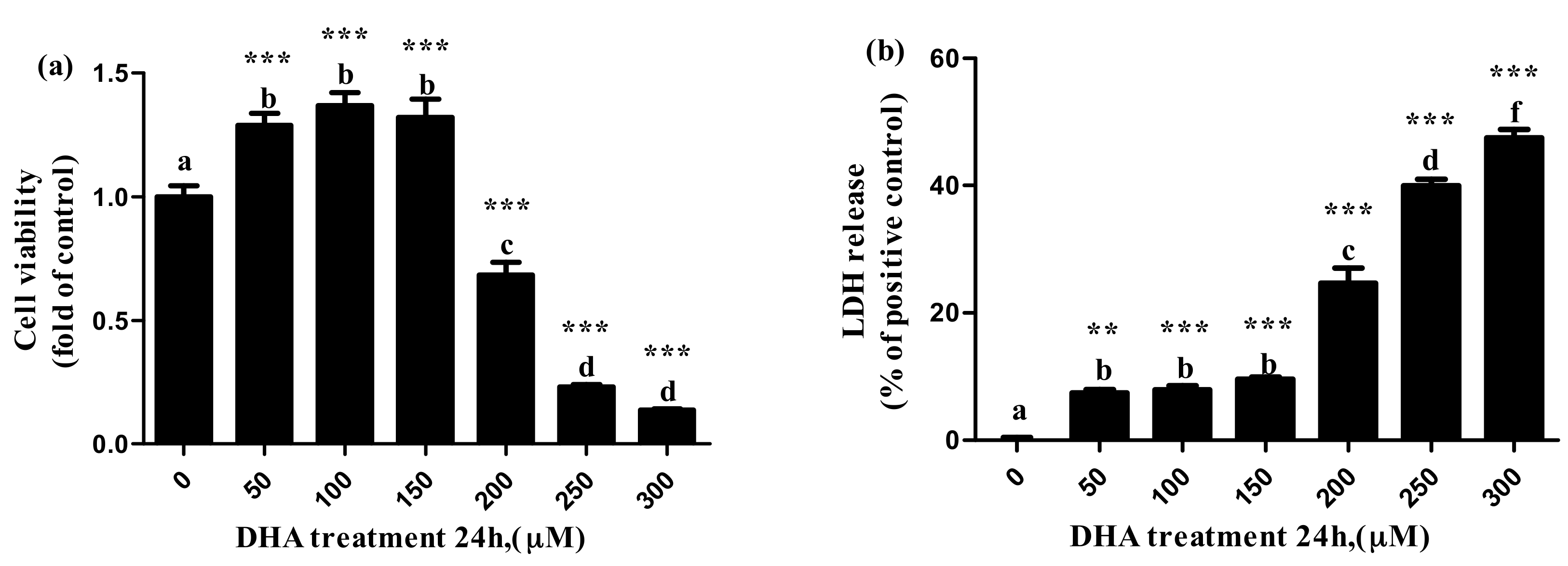 Toxics 09 00112 g001 Toxics 09 00112 g001