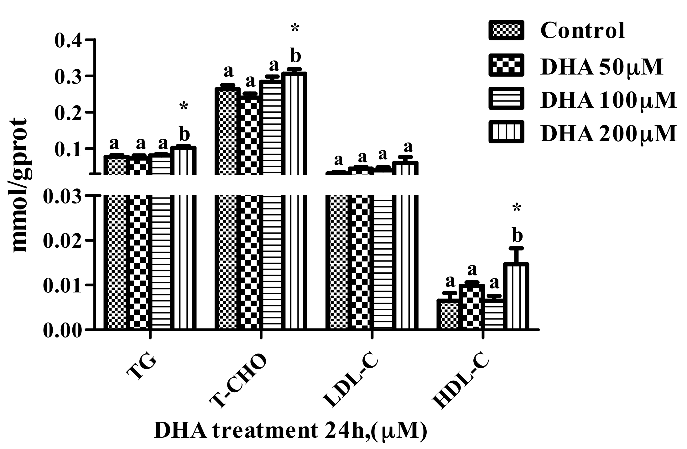 Toxics 09 00112 g002 Toxics 09 00112 g002