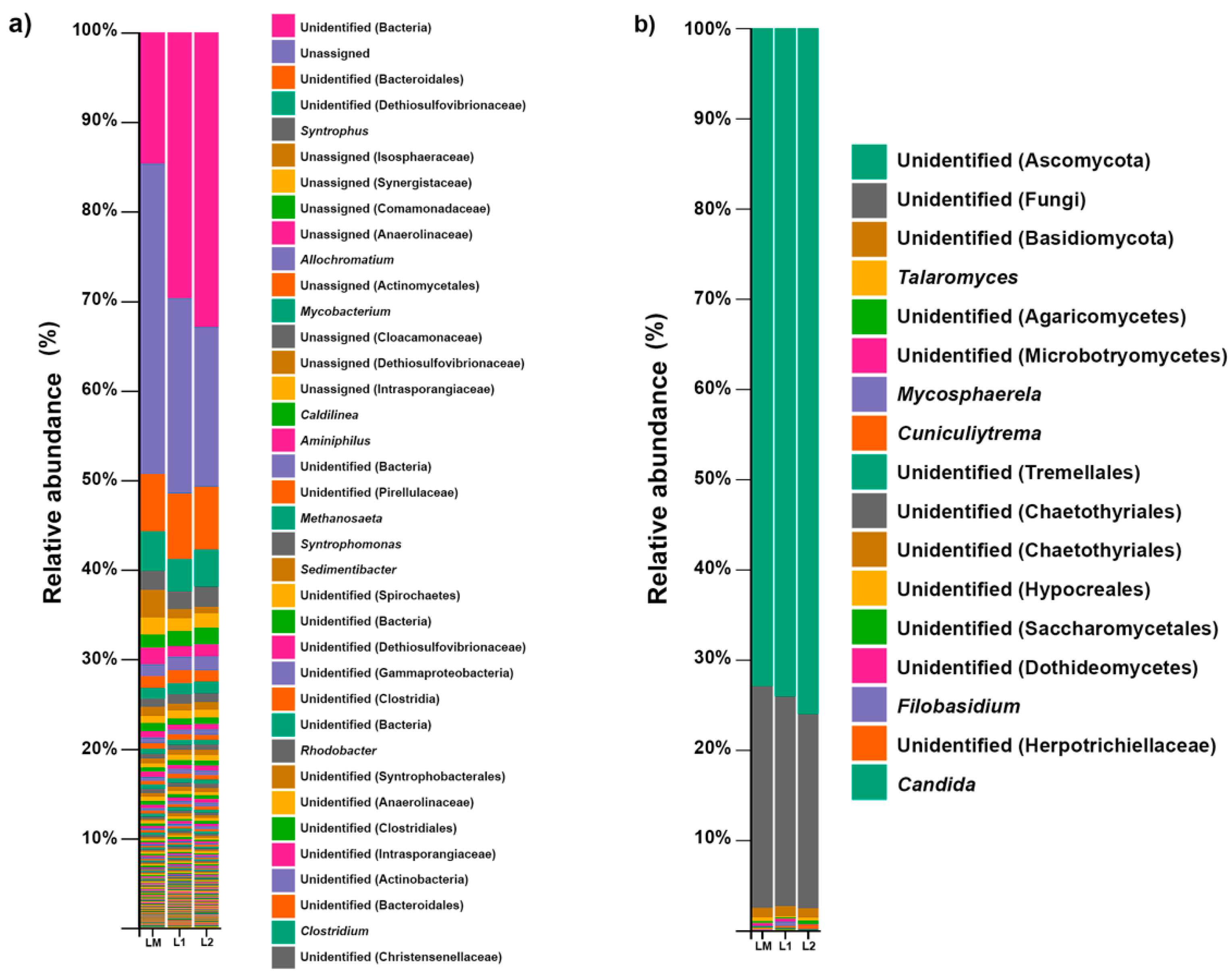 Toxics 09 00115 g001