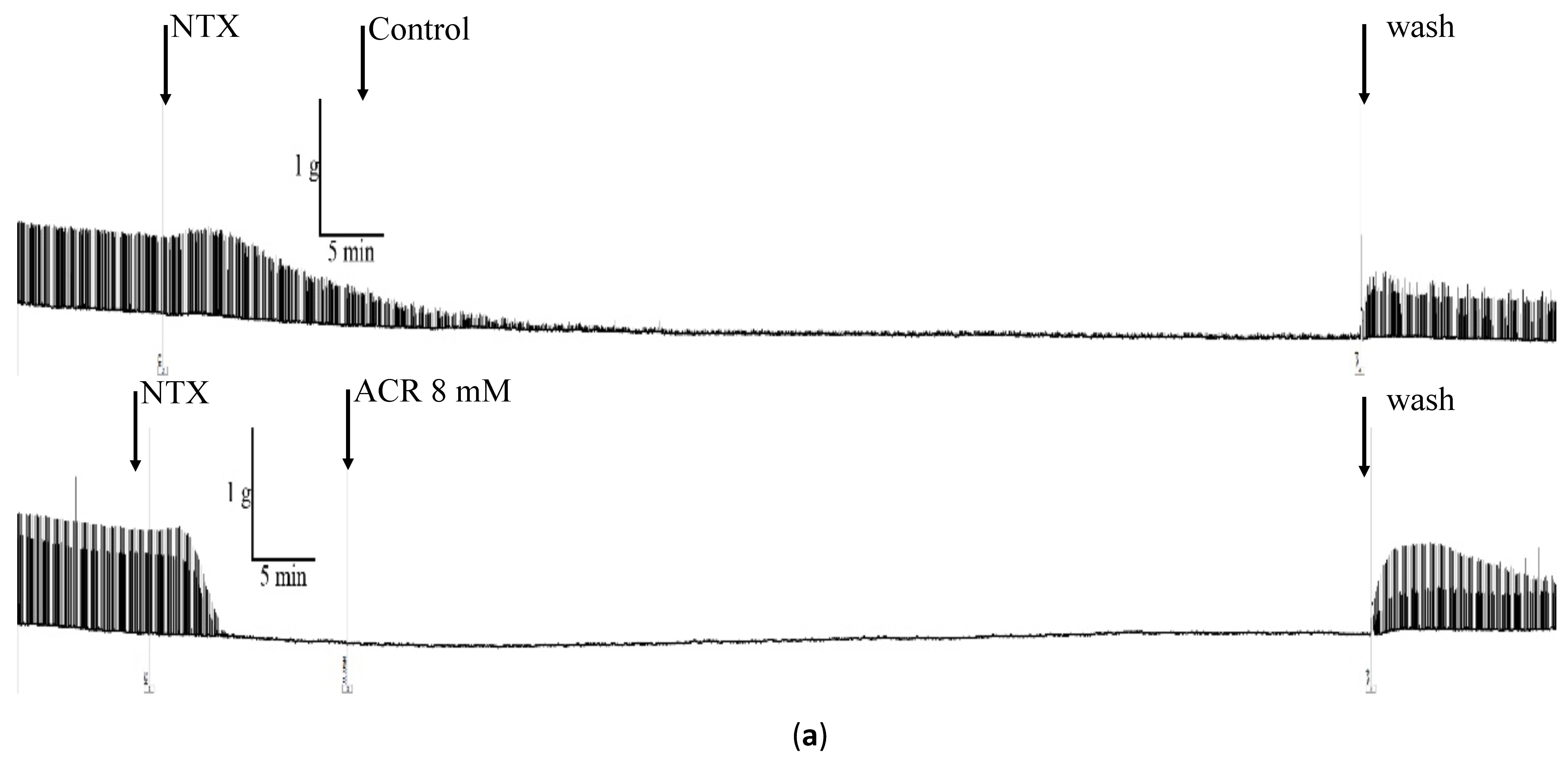 Toxics 09 00117 g005a