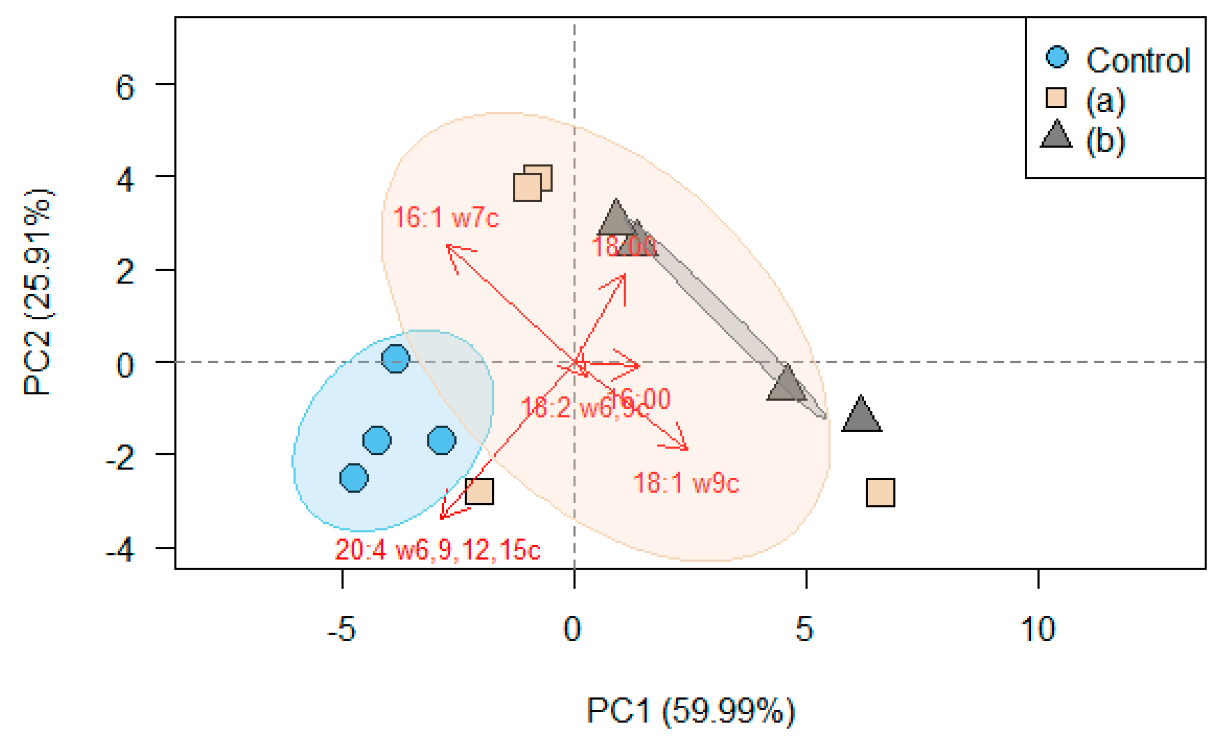 Toxics 09 00126 g002