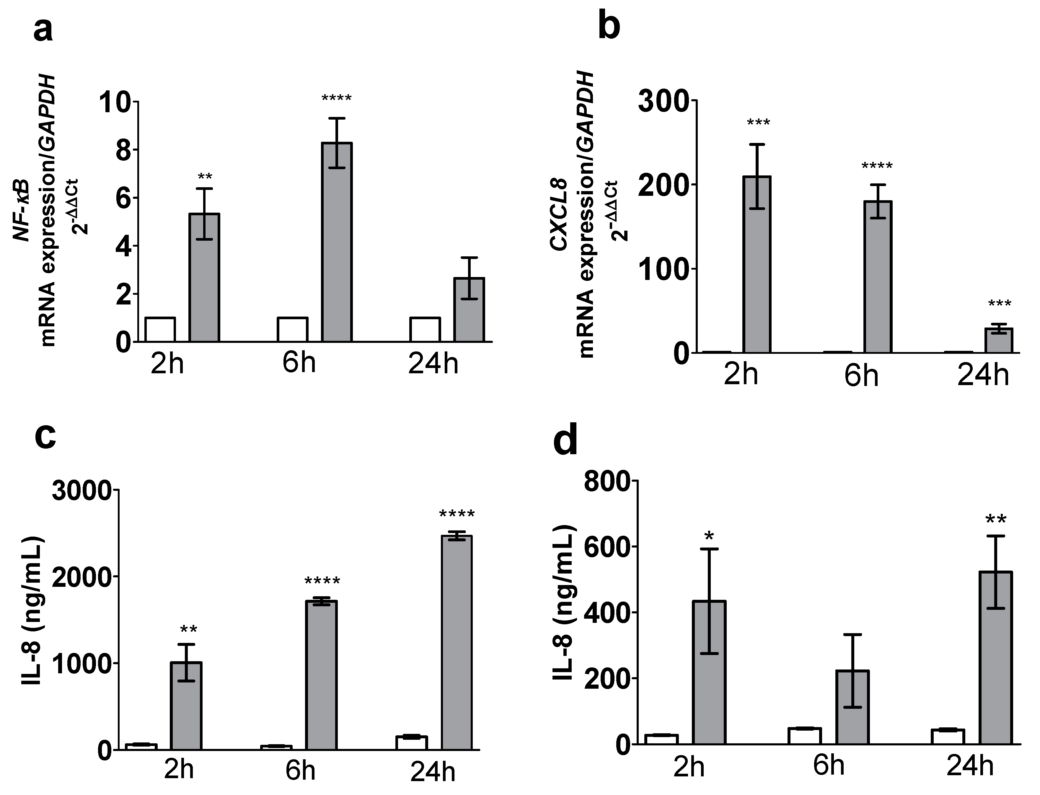 Toxics 09 00135 g001a