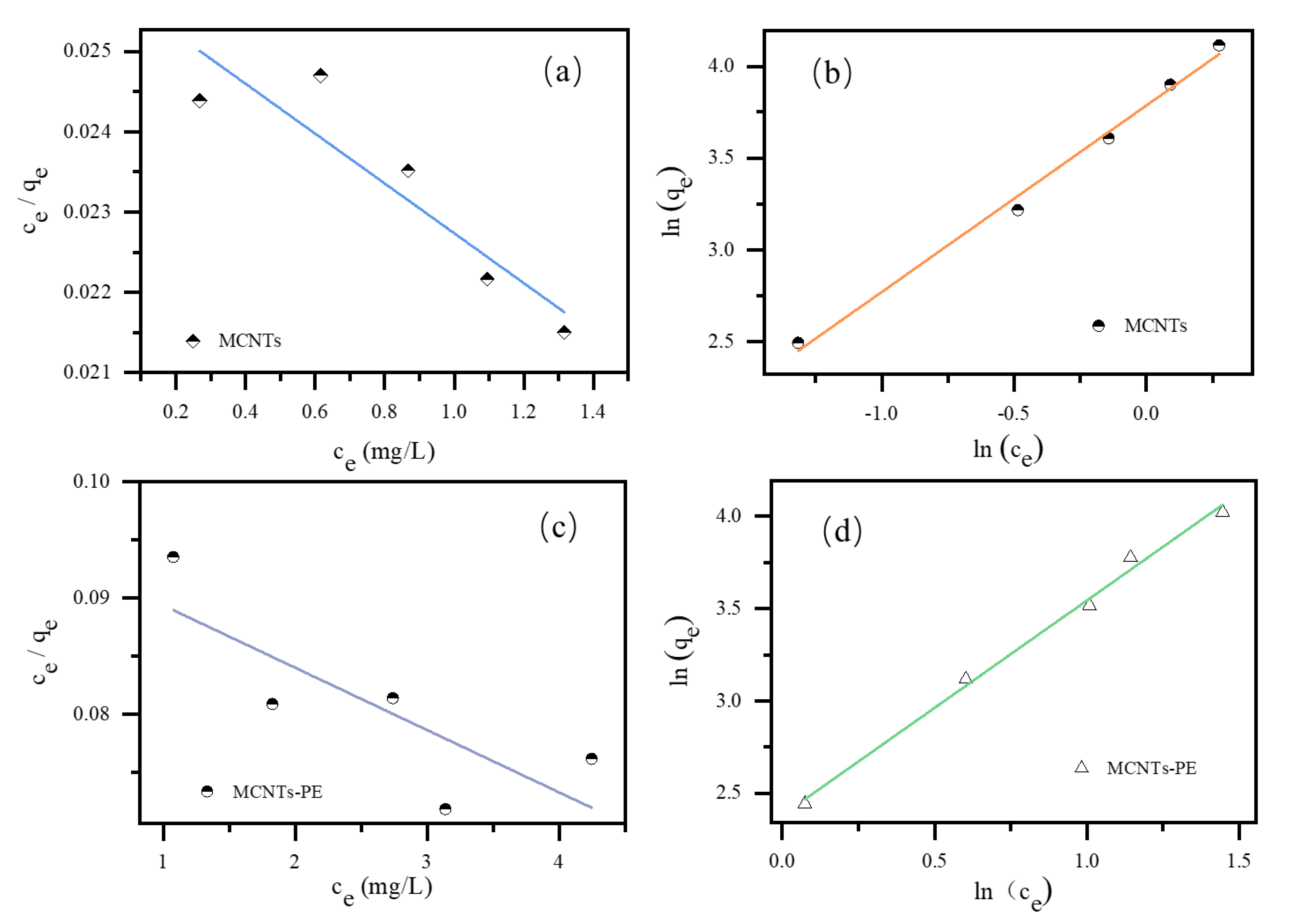 Toxics 09 00139 g001