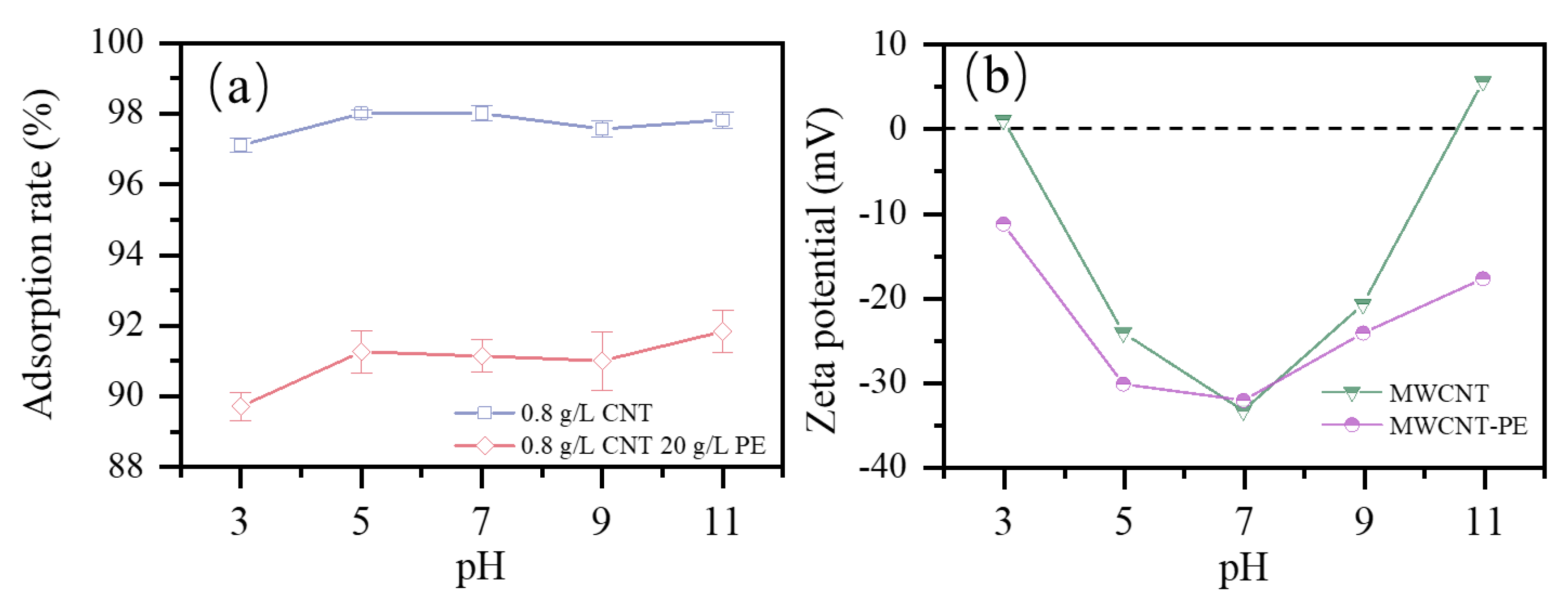 Toxics 09 00139 g006