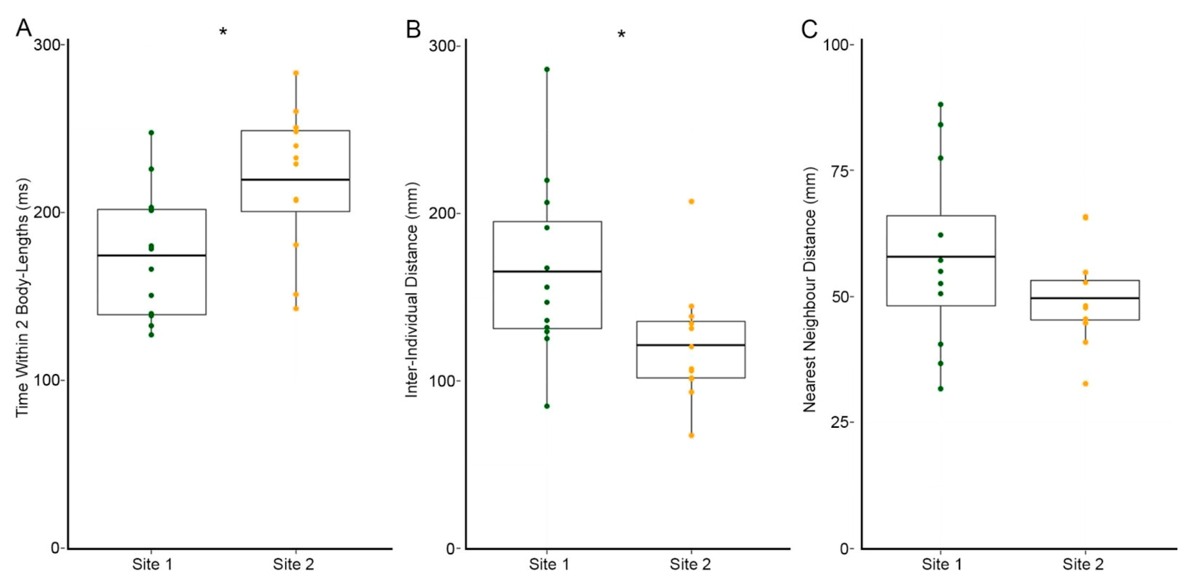 Toxics 09 00165 g004