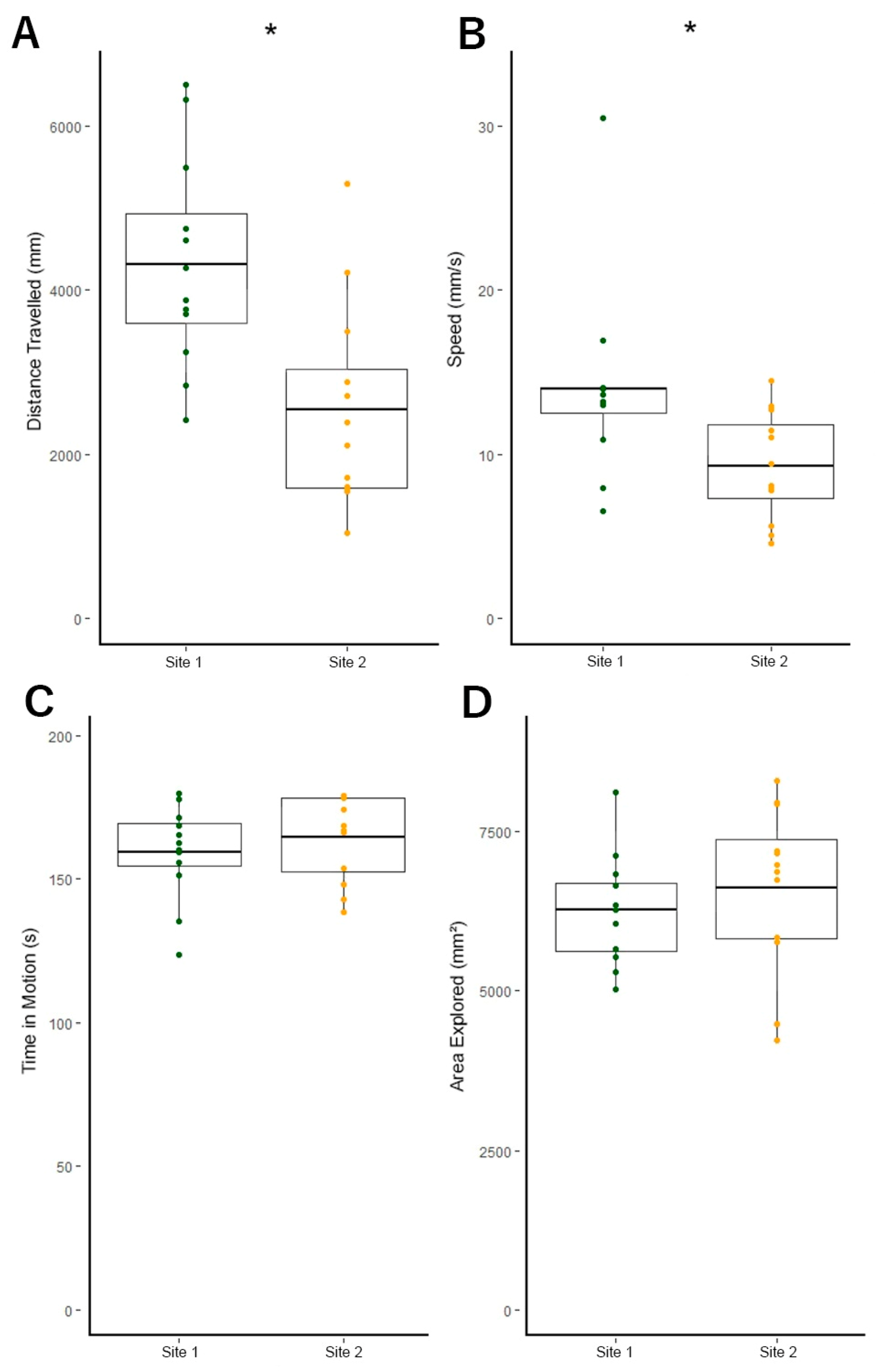 Toxics 09 00165 g005