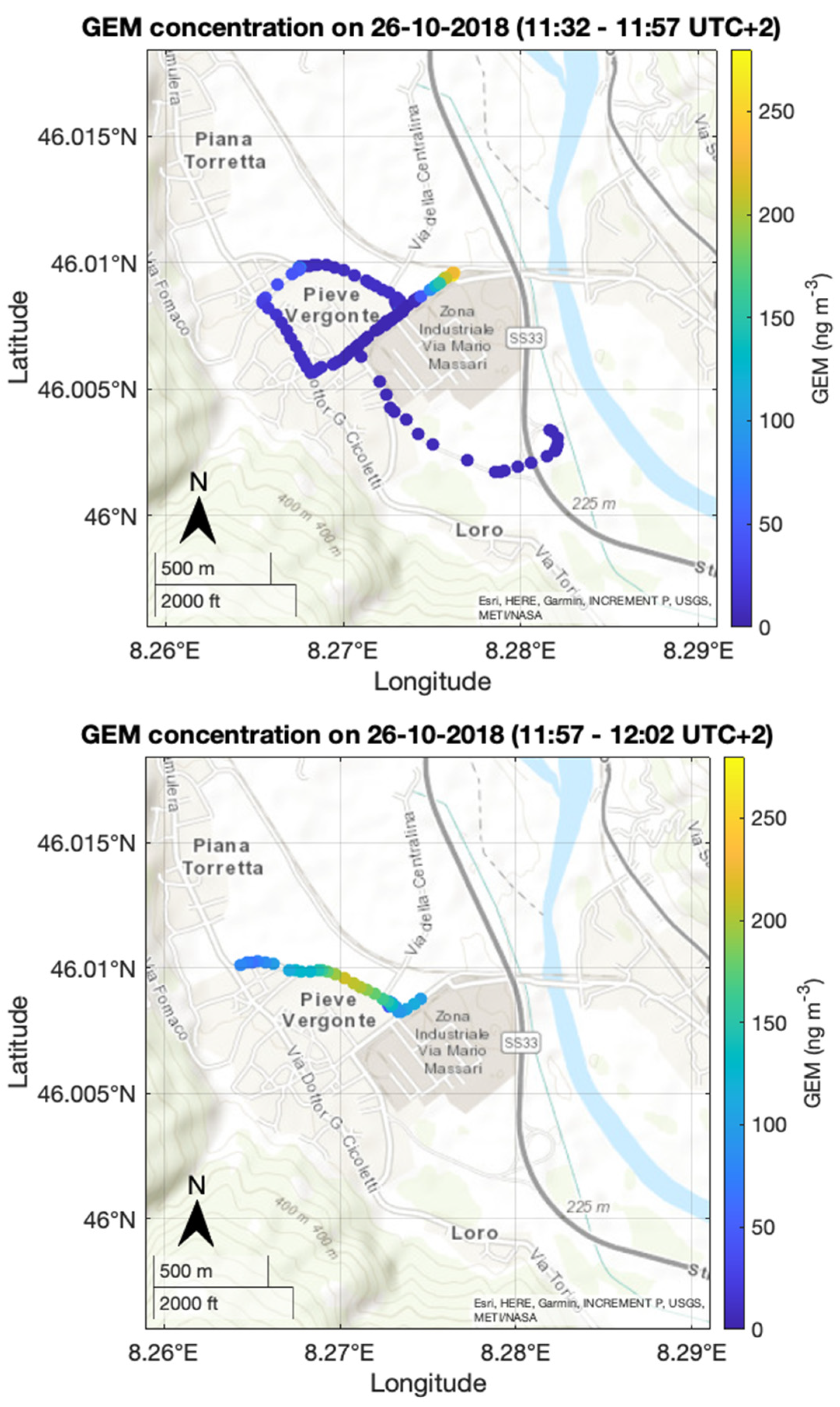 Toxics 09 00172 g004b Toxics 09 00172 g004b
