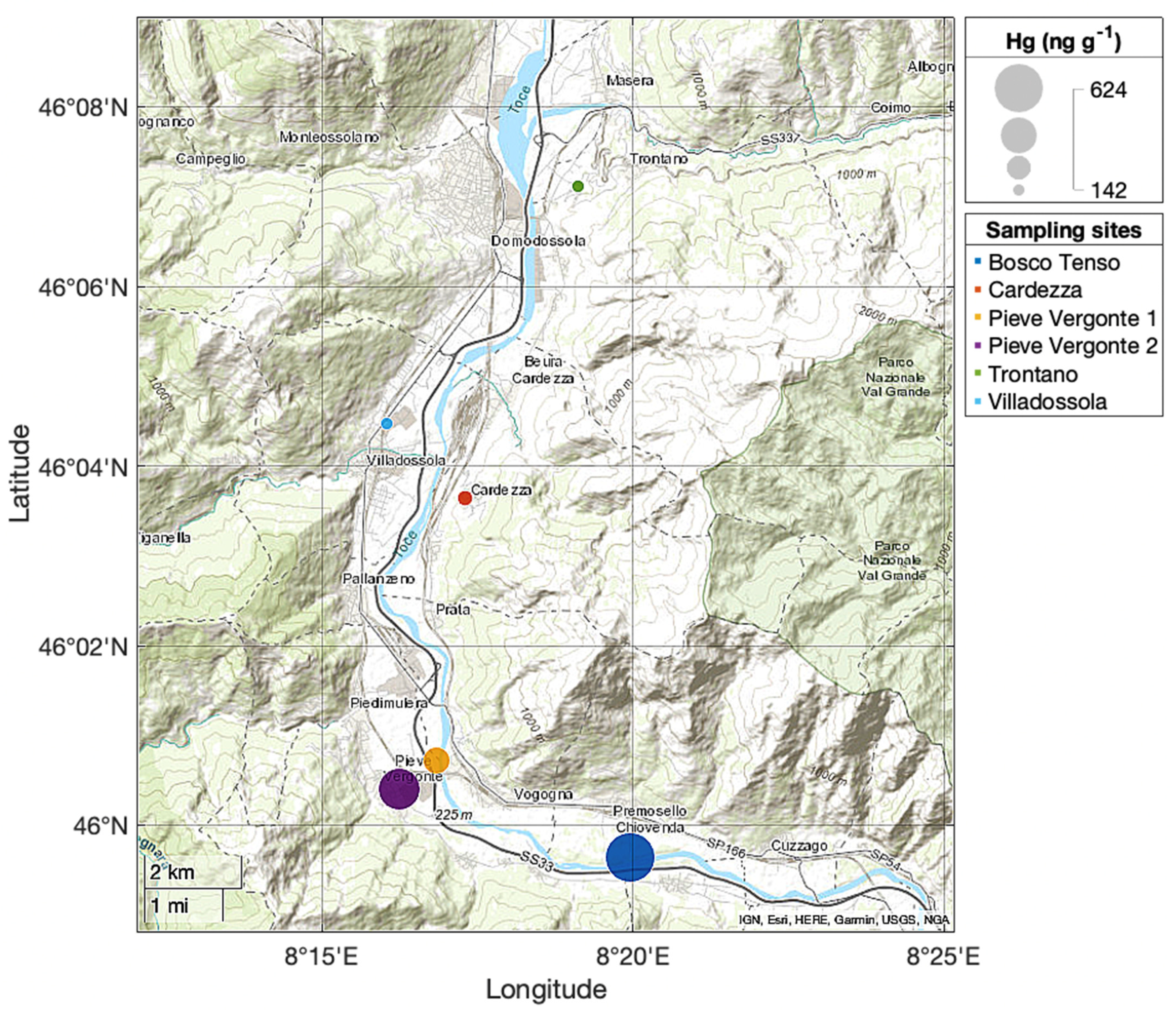 Toxics 09 00172 g006 Toxics 09 00172 g006