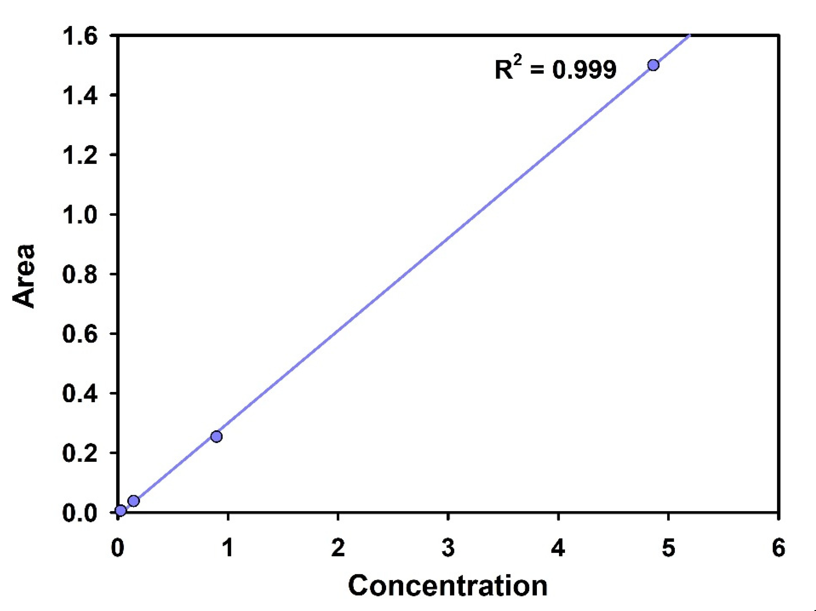 Toxics 09 00175 g002