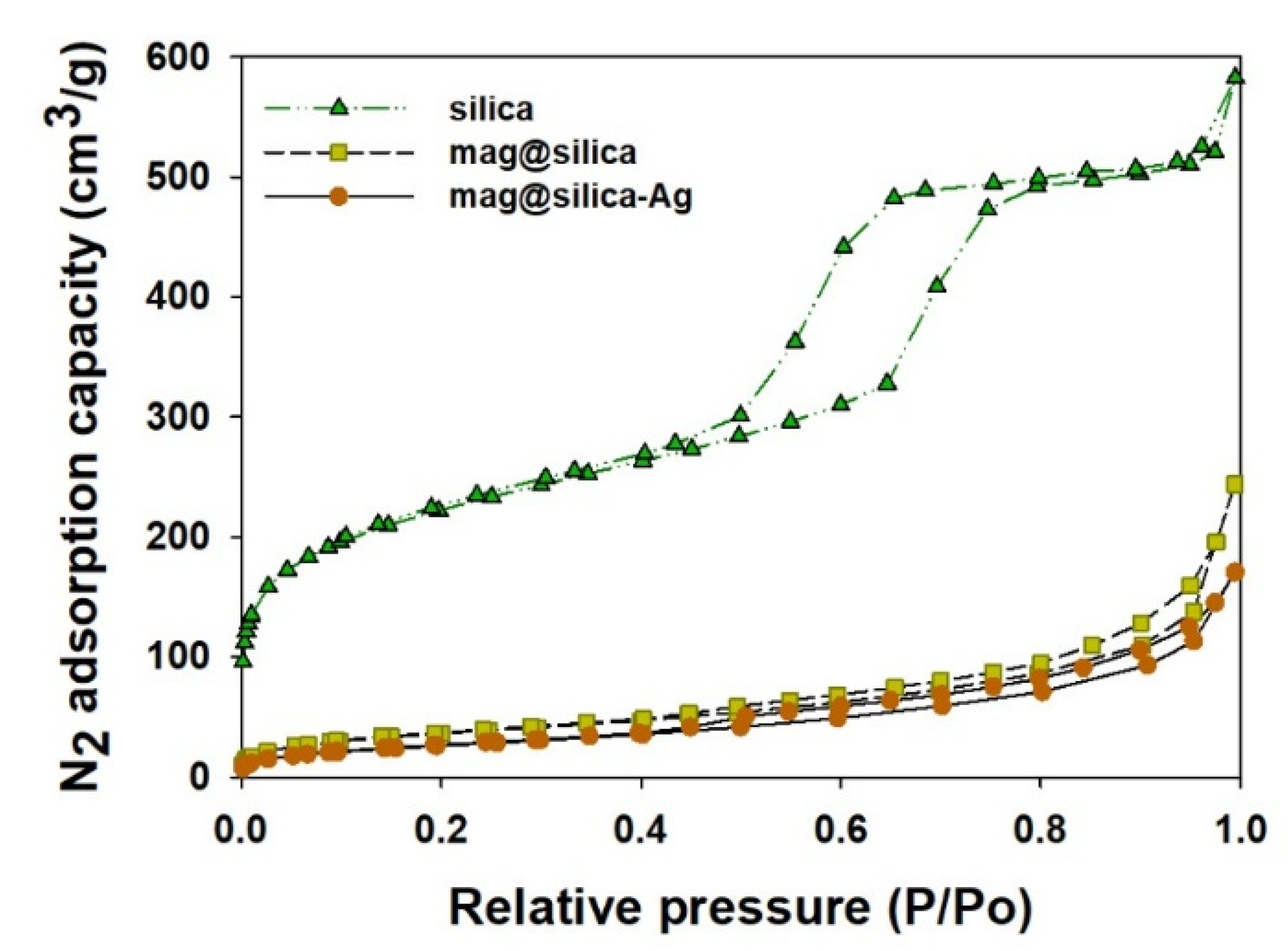 Toxics 09 00175 g004