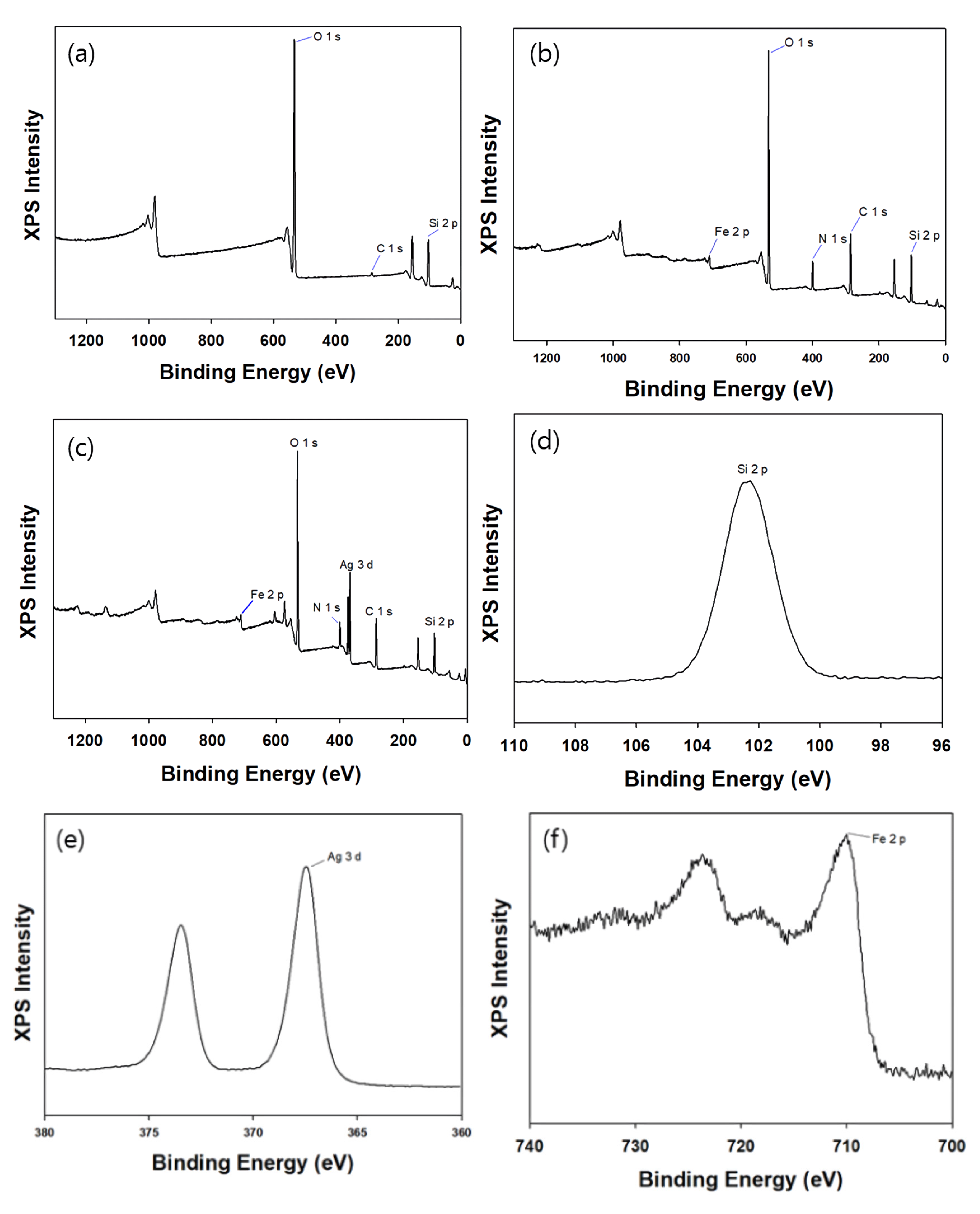 Toxics 09 00175 g008
