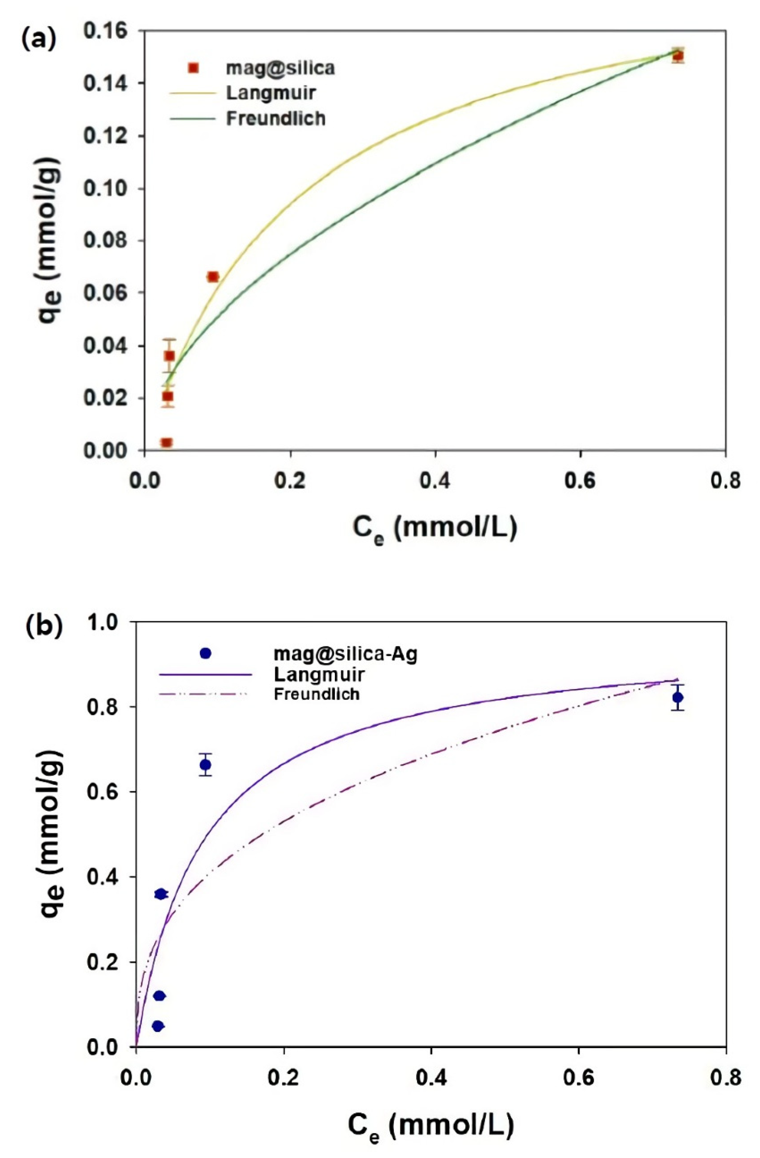 Toxics 09 00175 g011