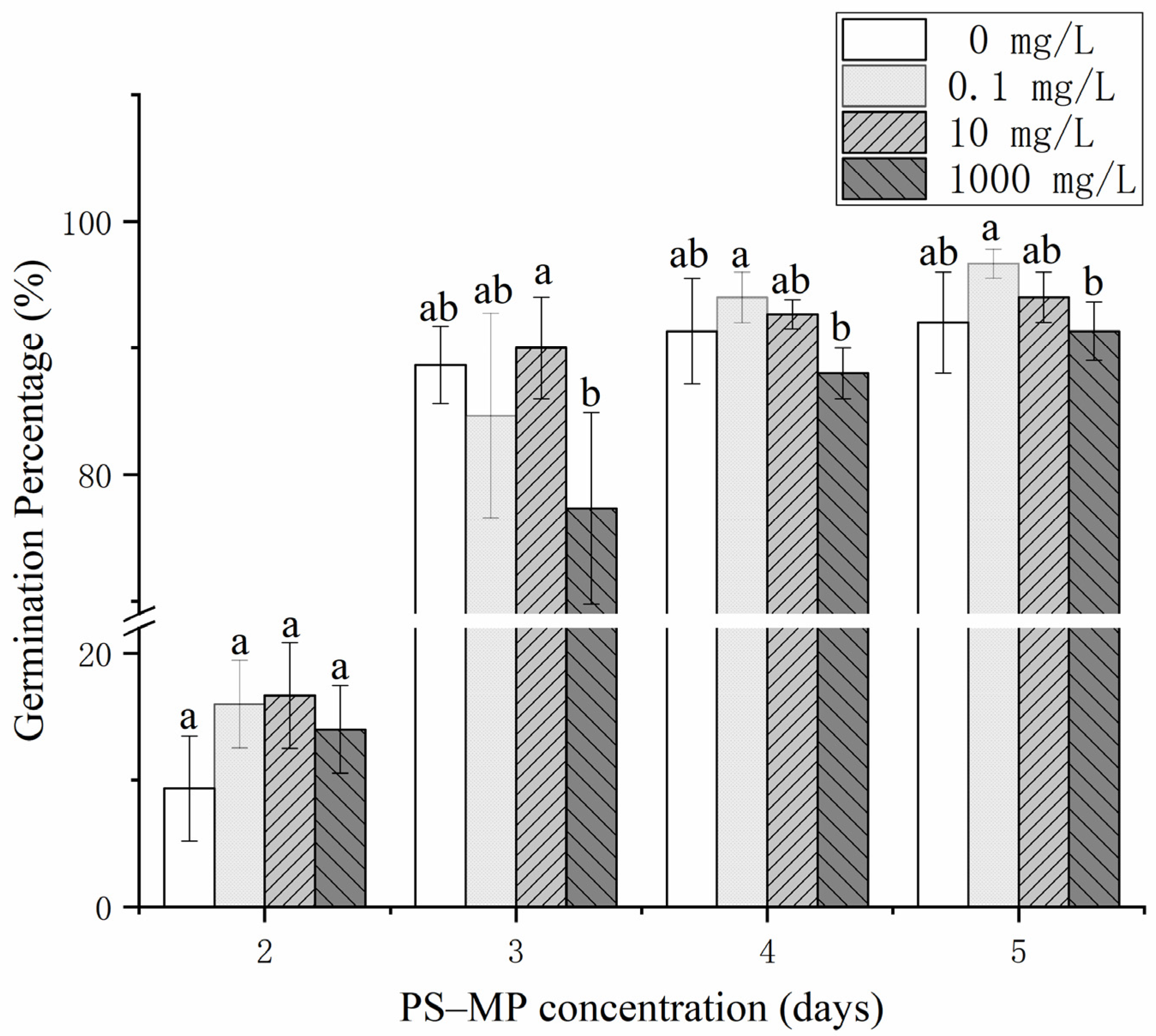 Toxics 09 00179 g001