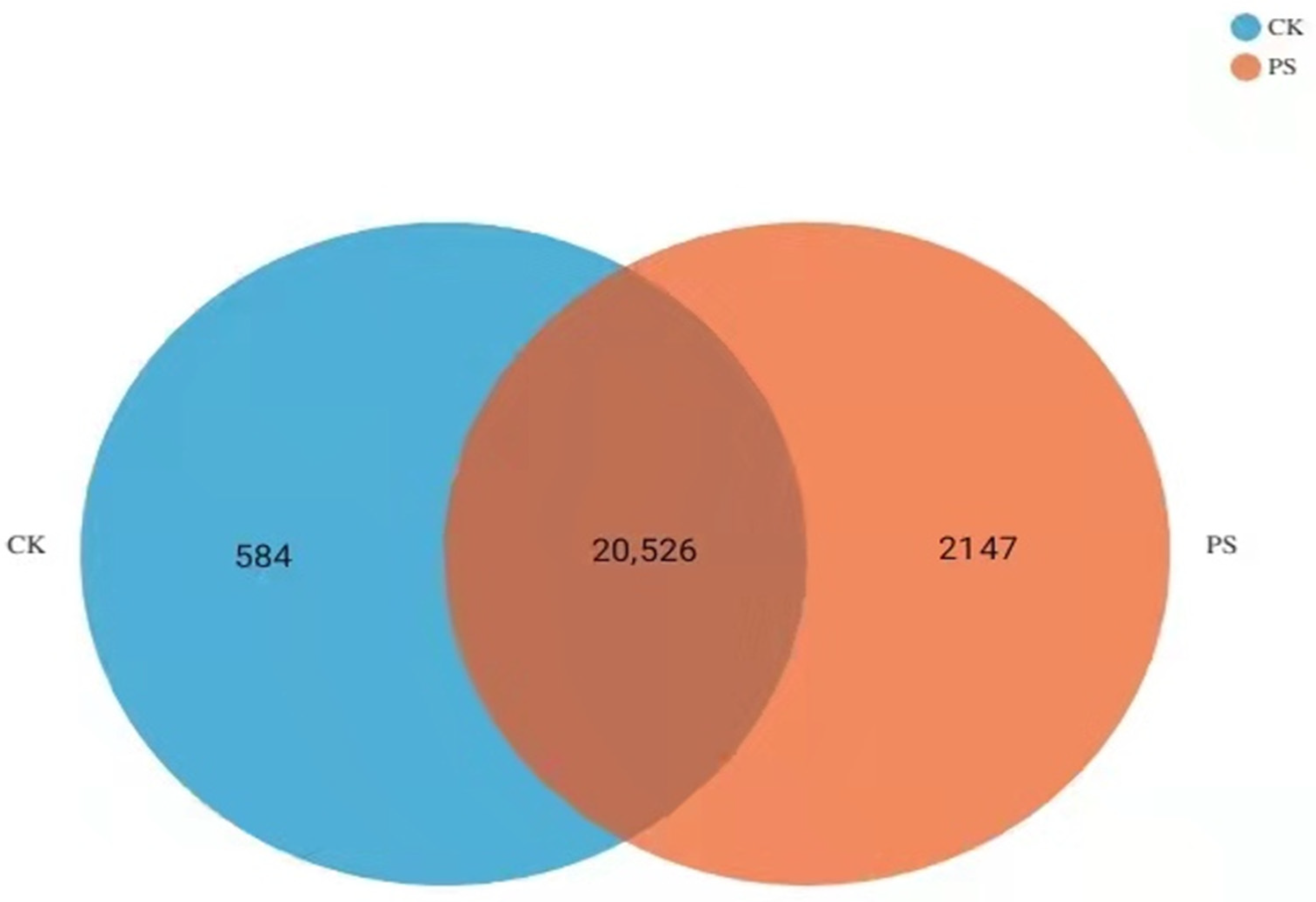Toxics 09 00179 g006