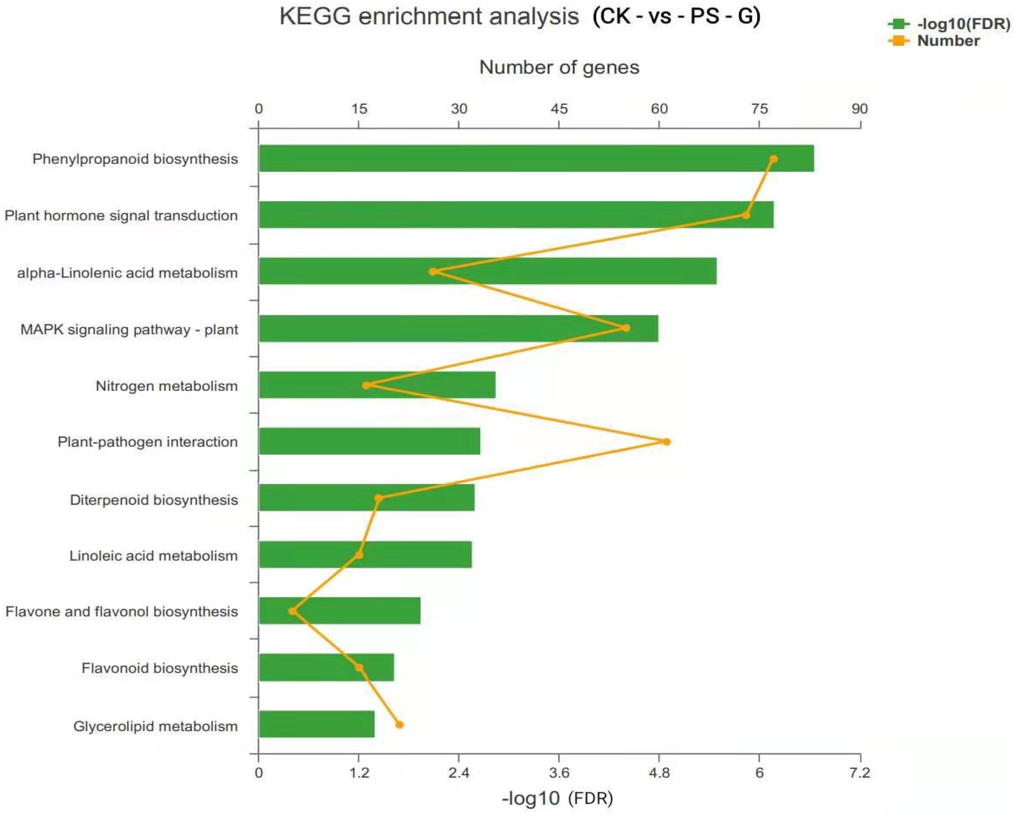 Toxics 09 00179 g009