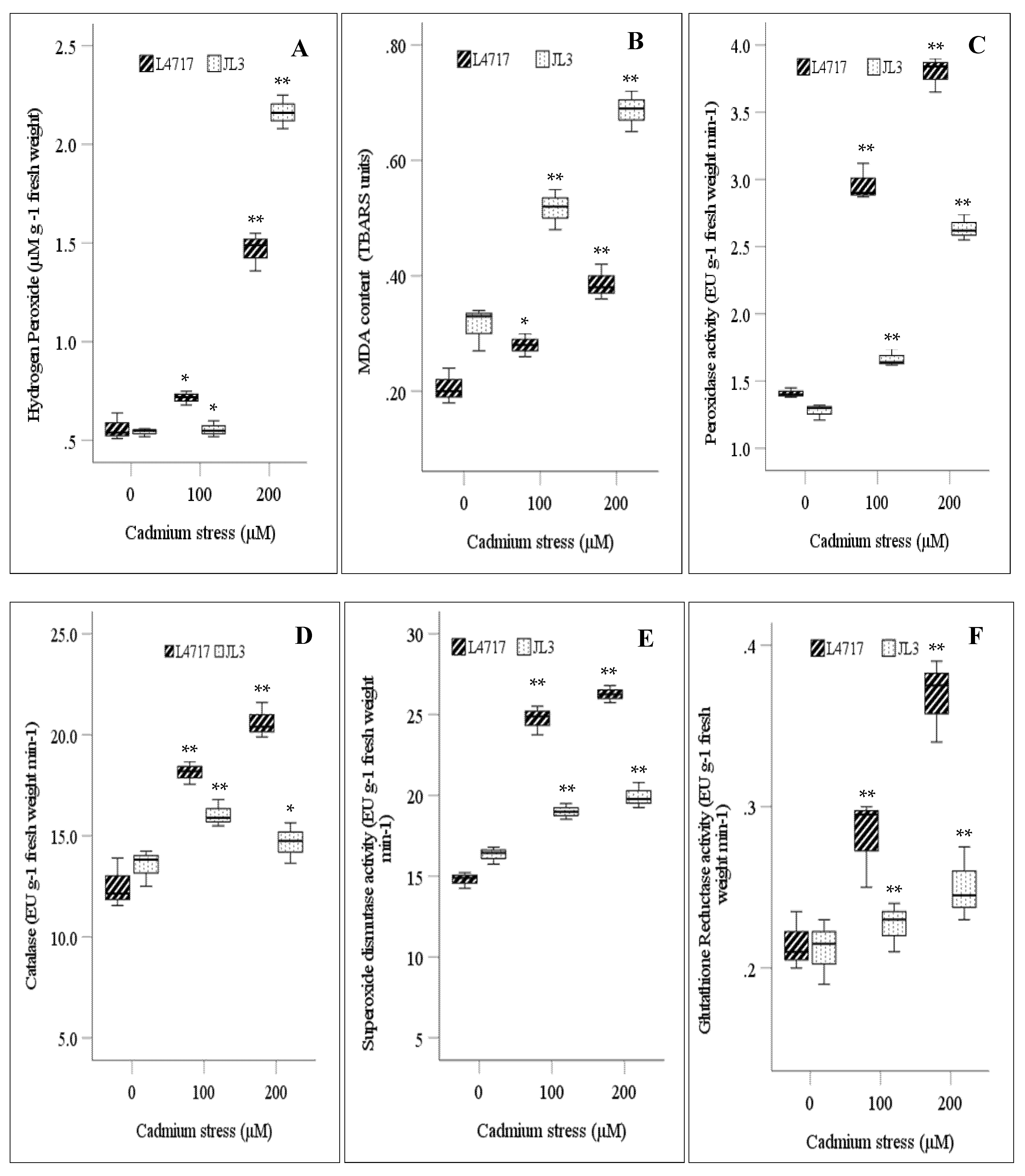 Toxics 09 00182 g001