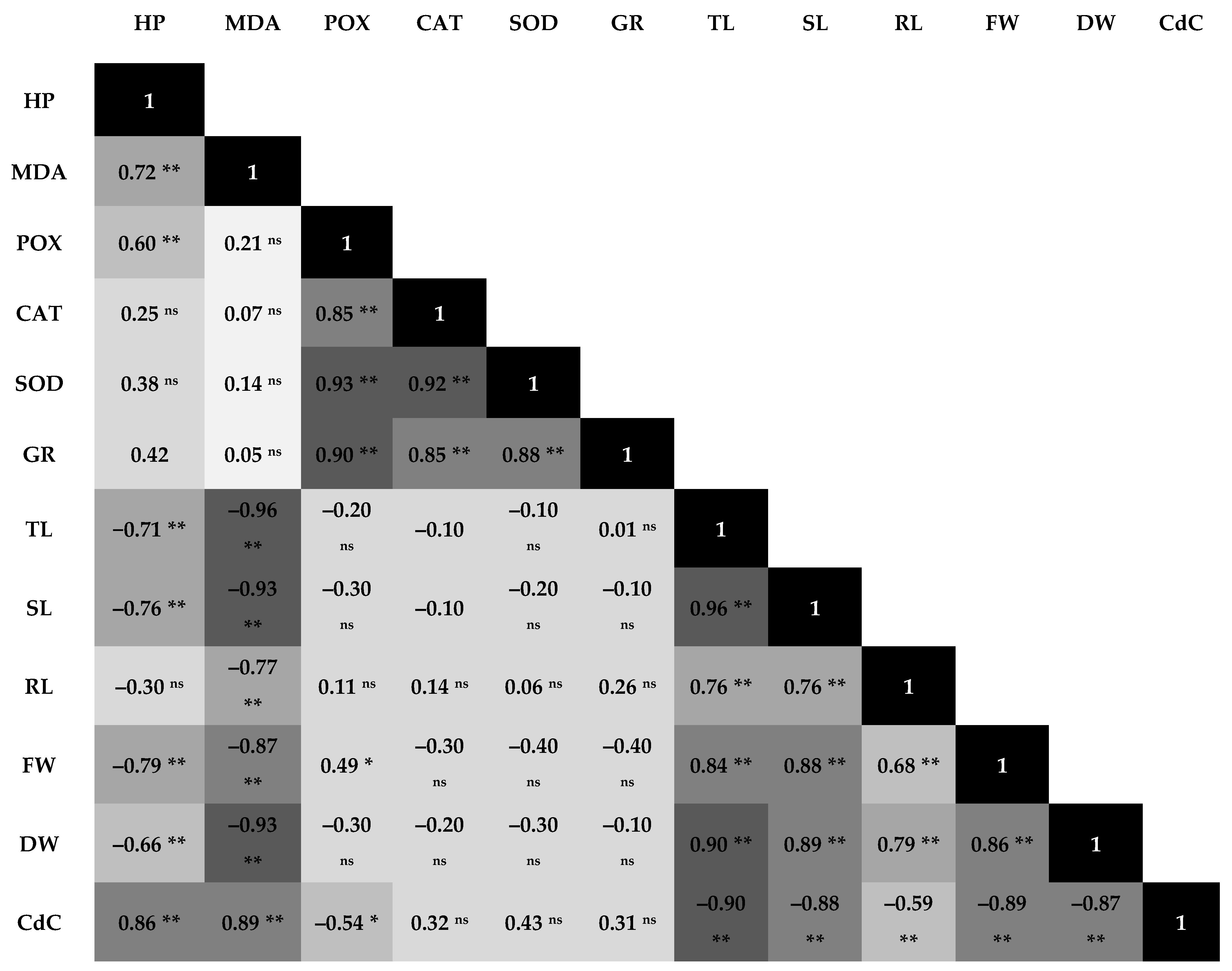 Toxics 09 00182 g004