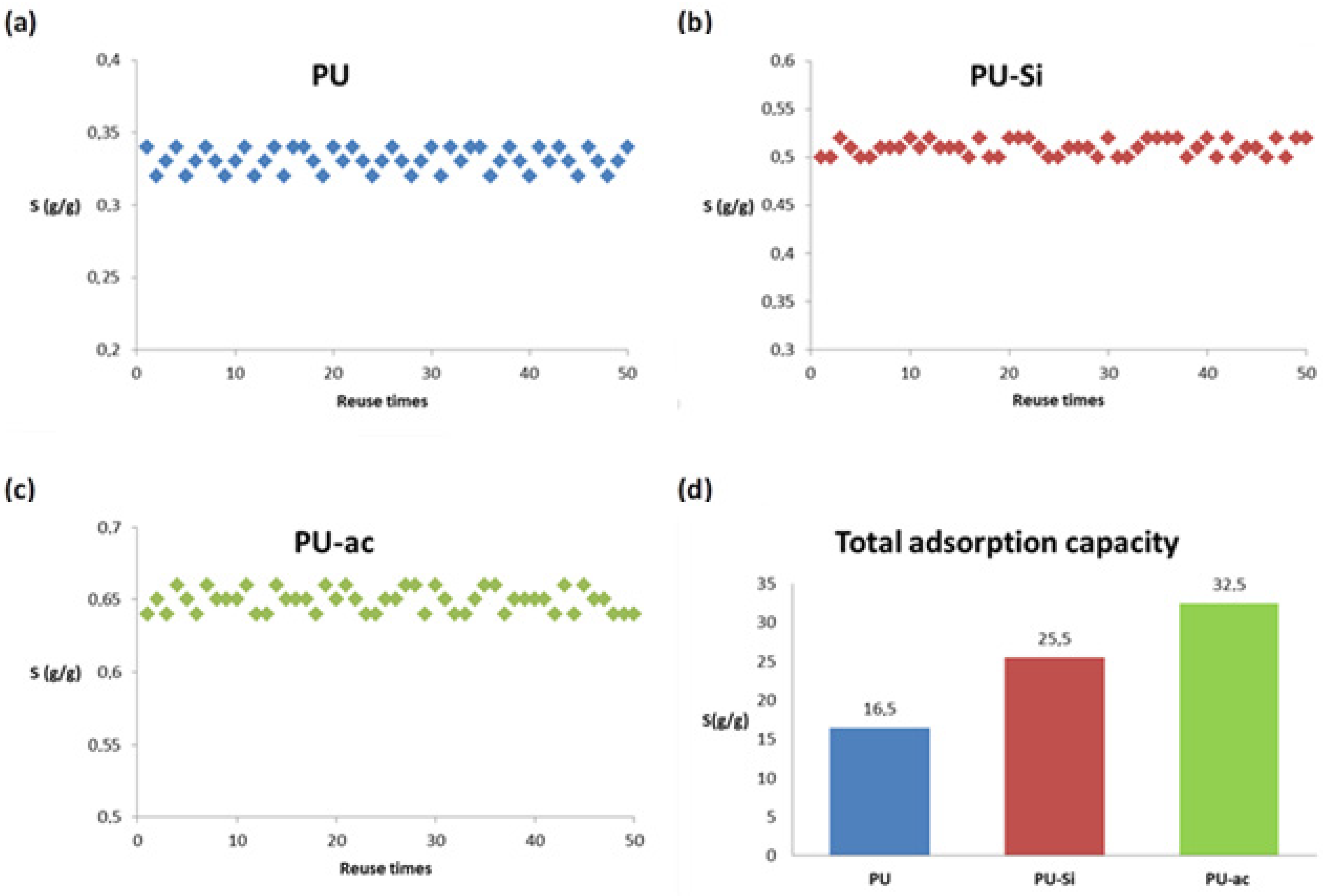Toxics 09 00186 g004